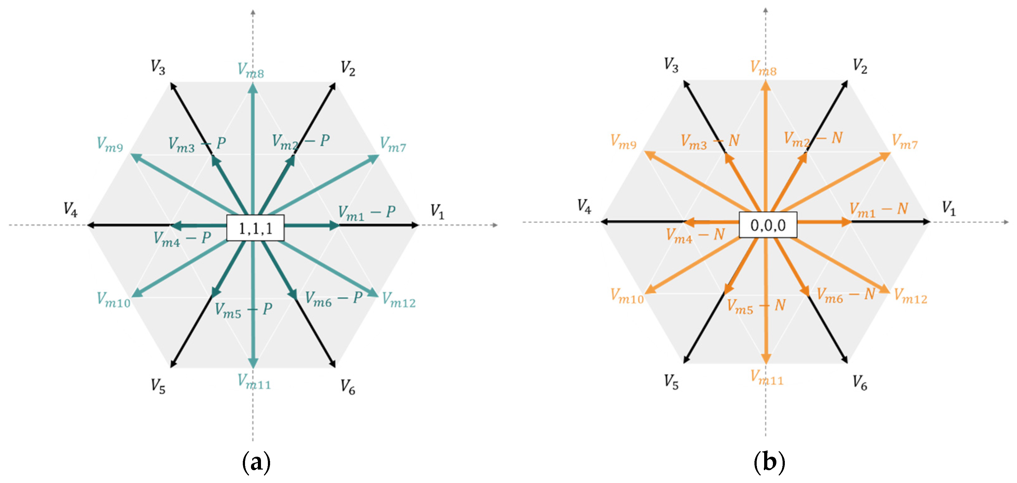 Applsci 15 05532 g007