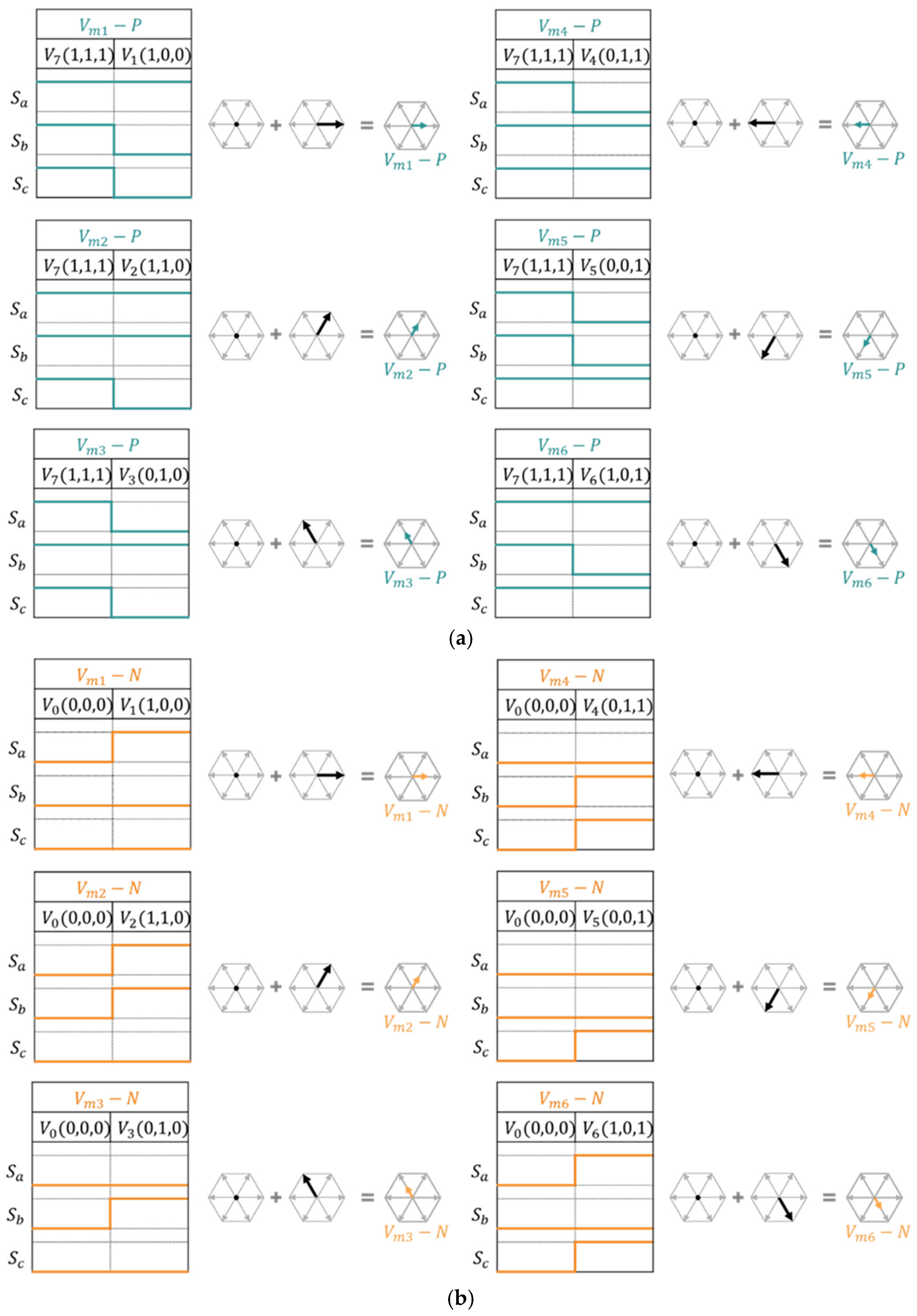 Applsci 15 05532 g008