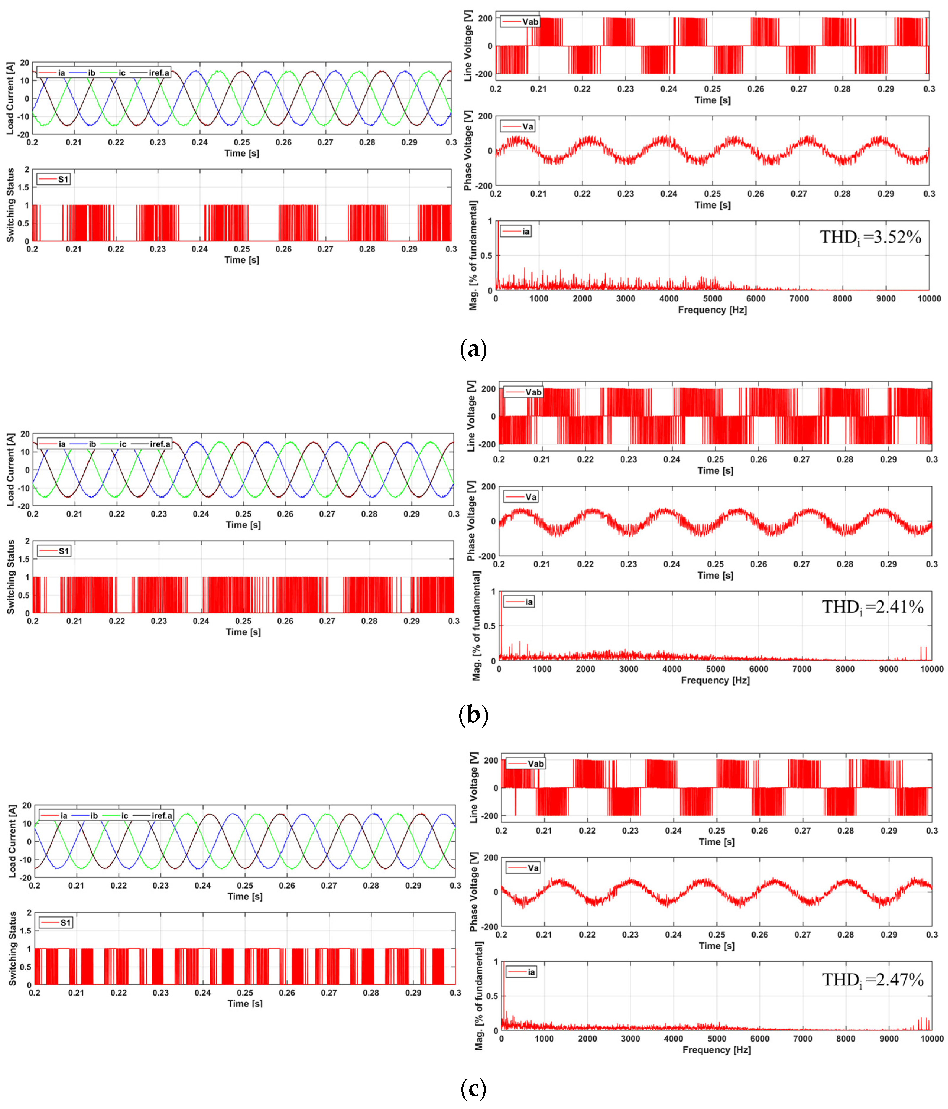 Applsci 15 05532 g009