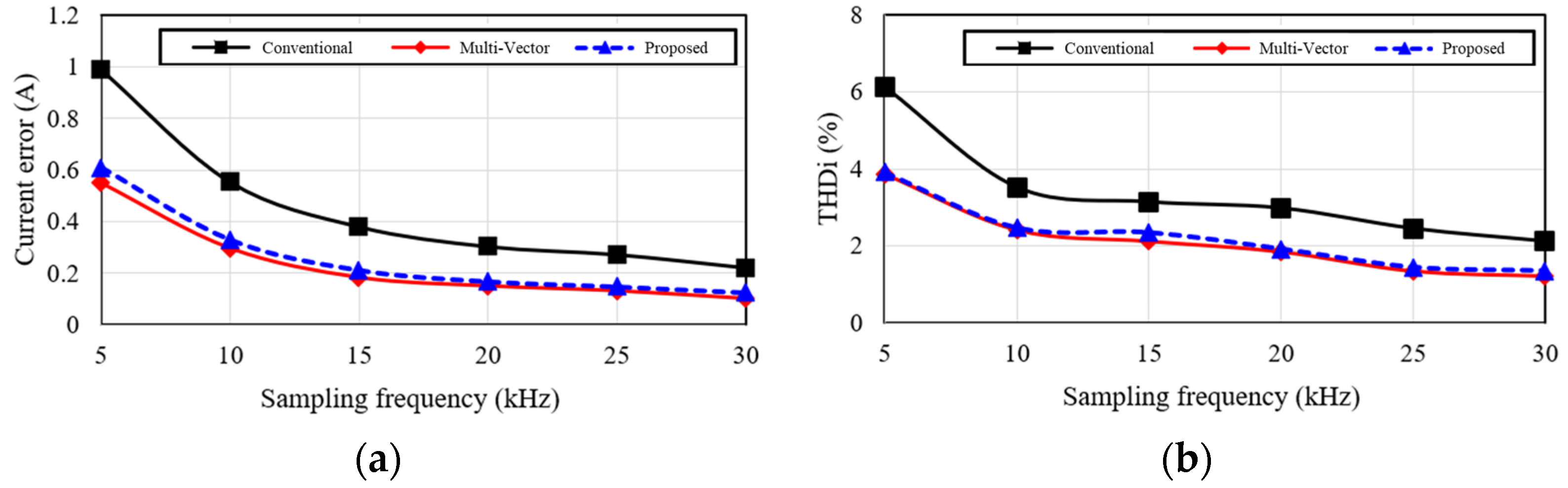 Applsci 15 05532 g010