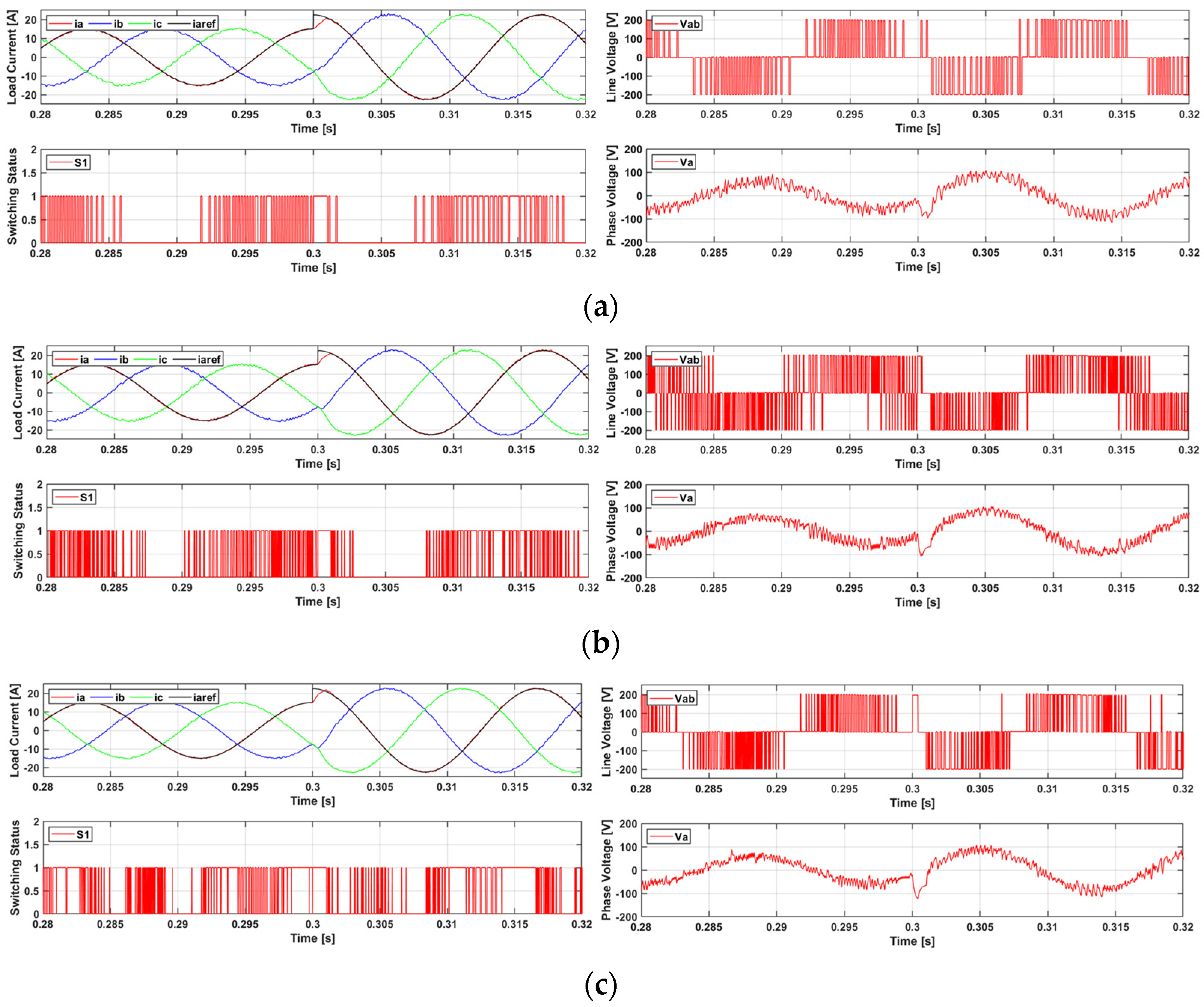 Applsci 15 05532 g011