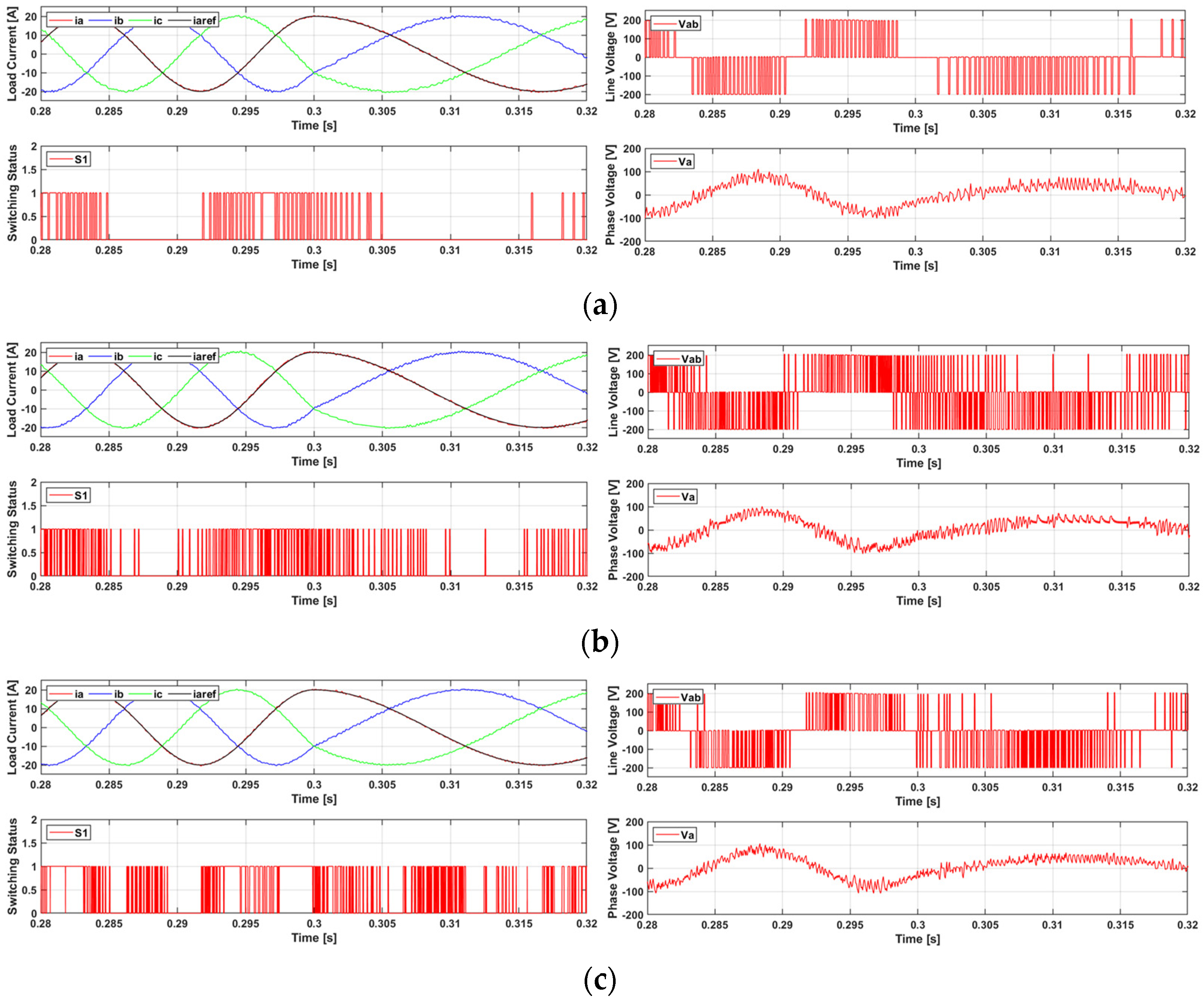 Applsci 15 05532 g012
