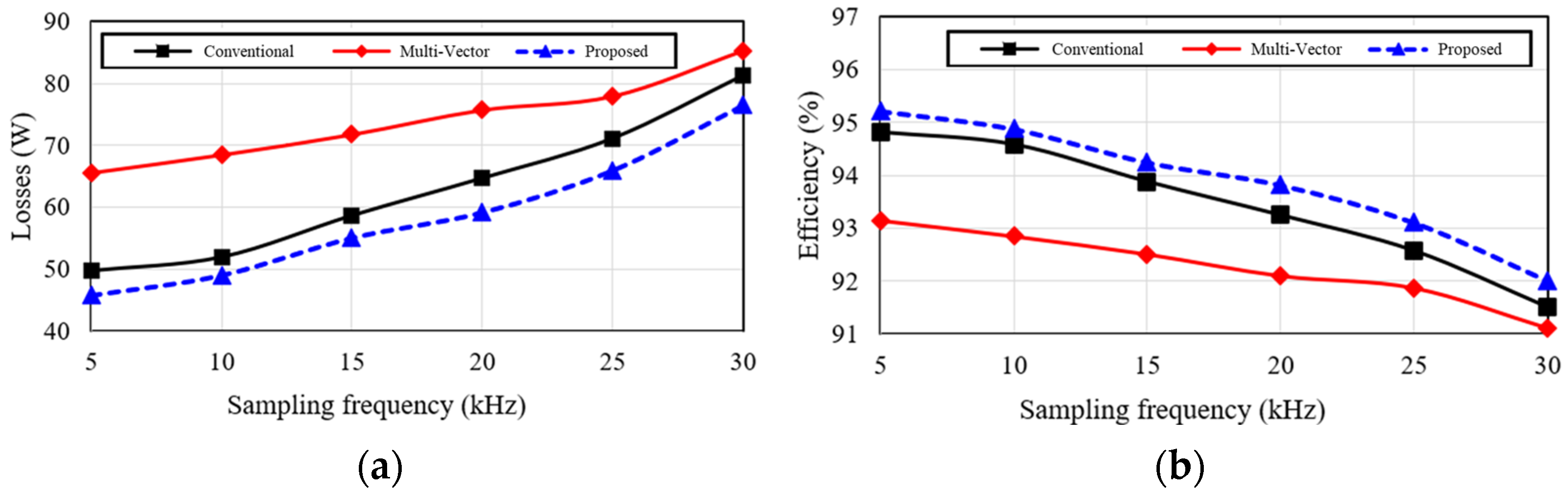Applsci 15 05532 g013