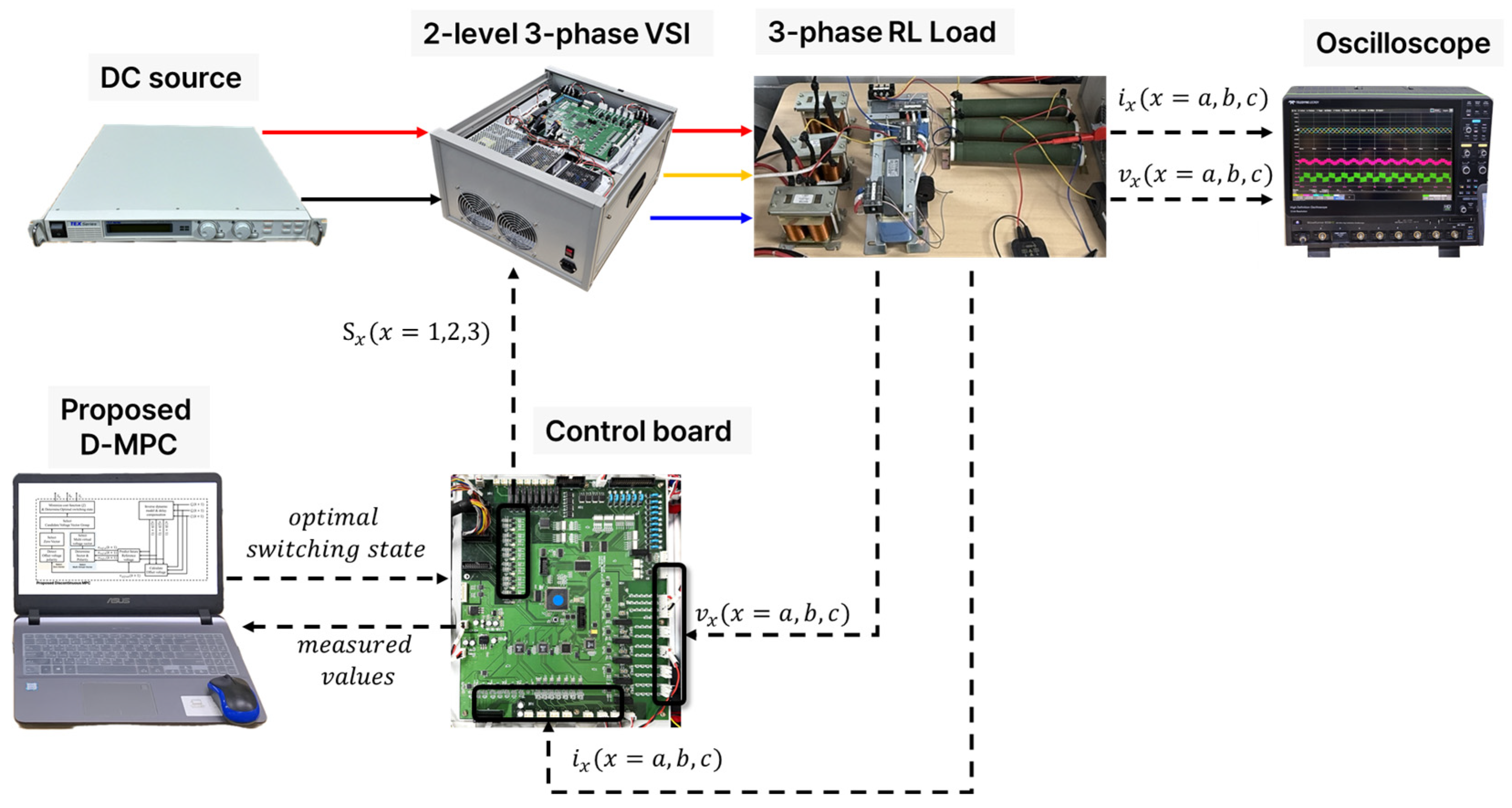 Applsci 15 05532 g014