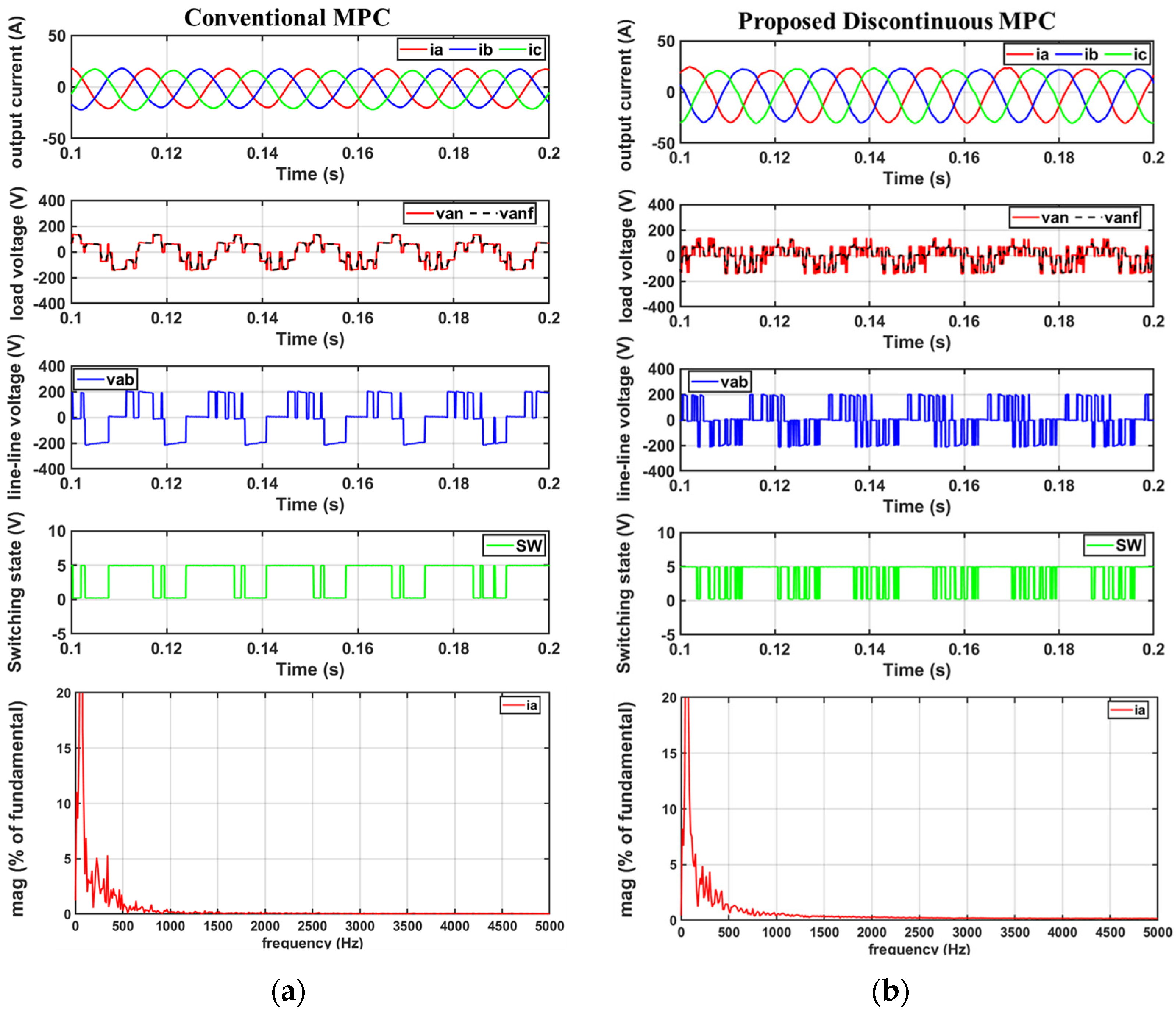 Applsci 15 05532 g015