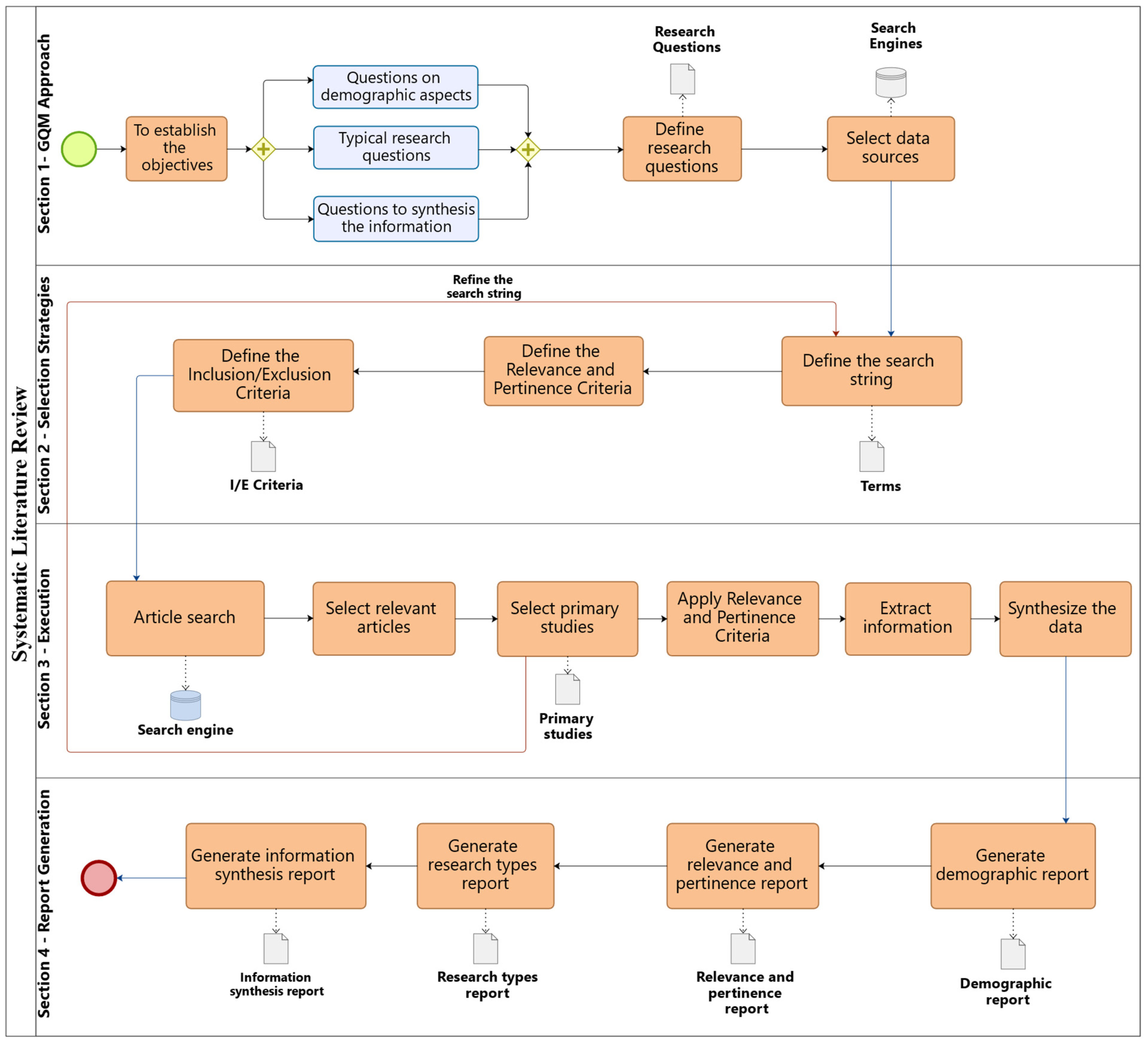 Applsci 15 05533 g001