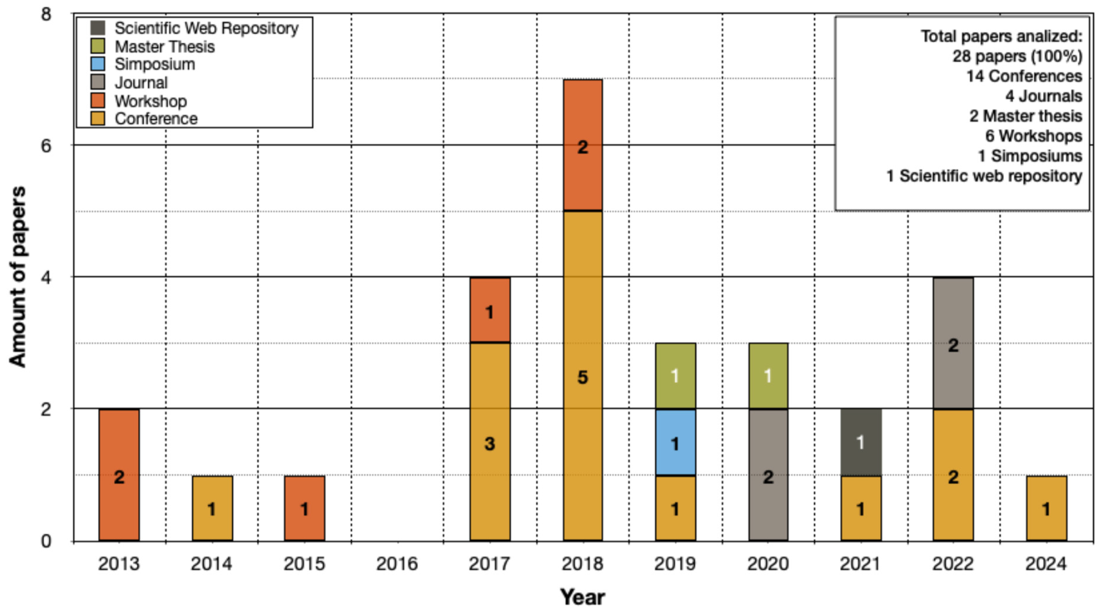 Applsci 15 05533 g002