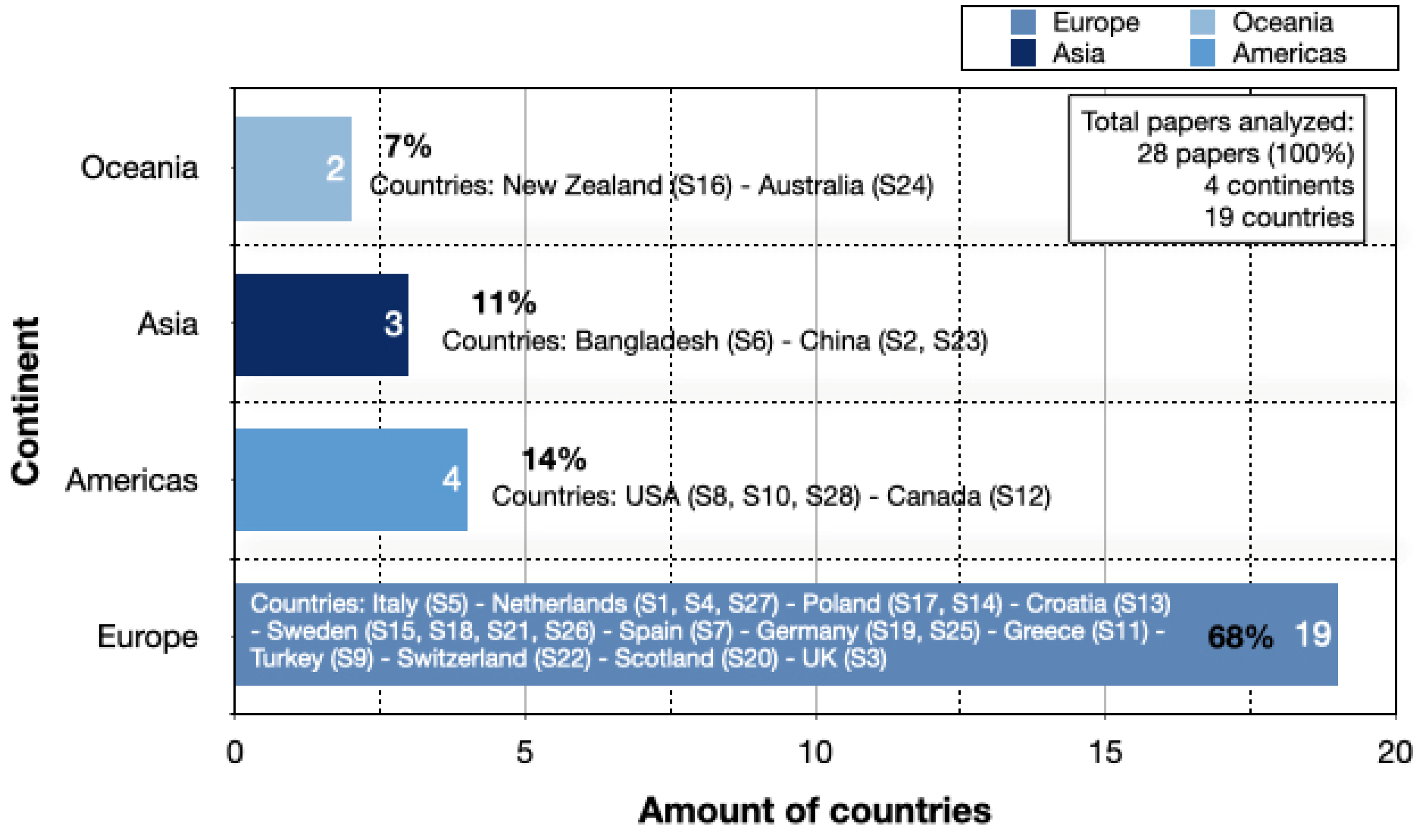 Applsci 15 05533 g003