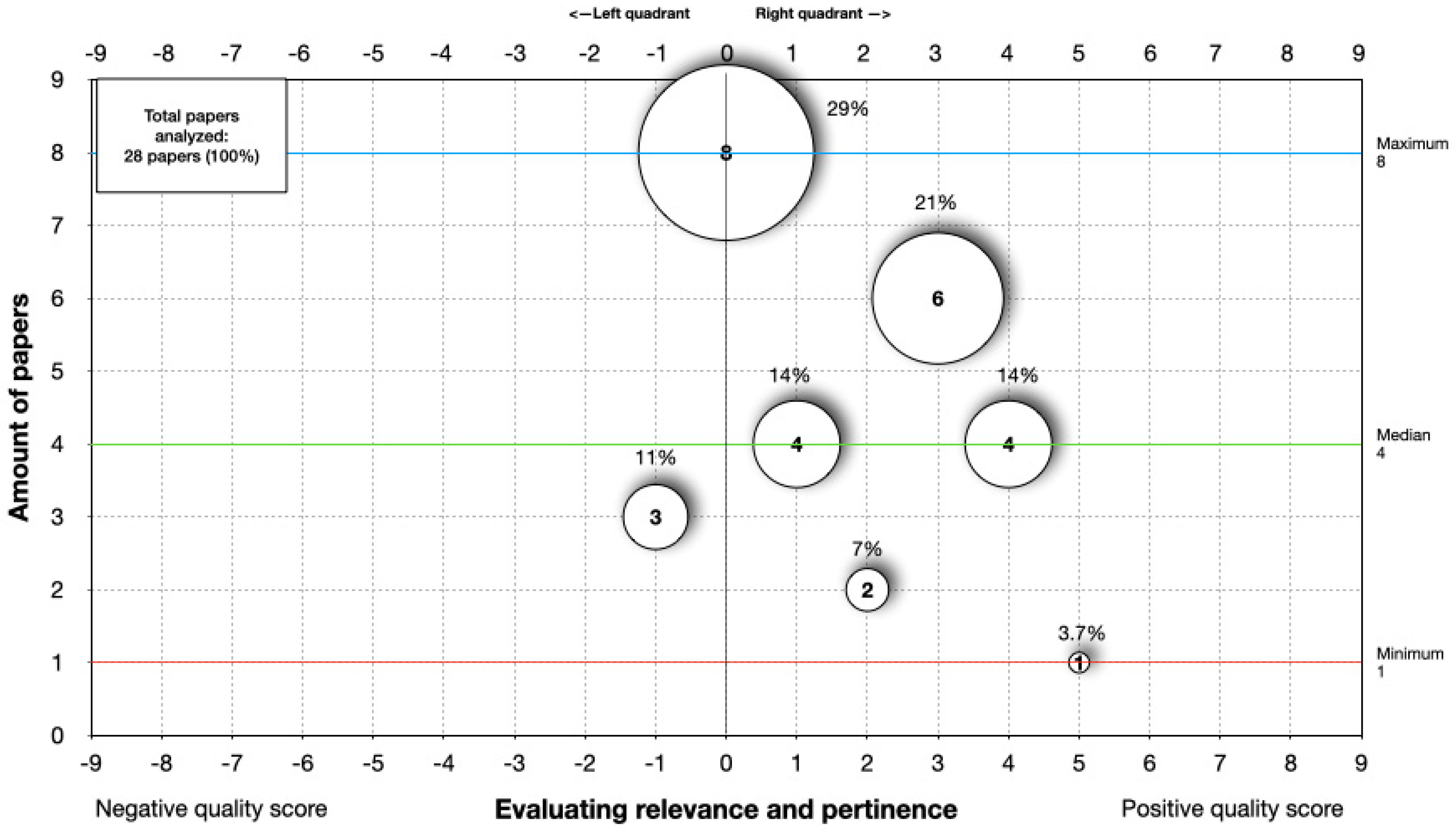 Applsci 15 05533 g004