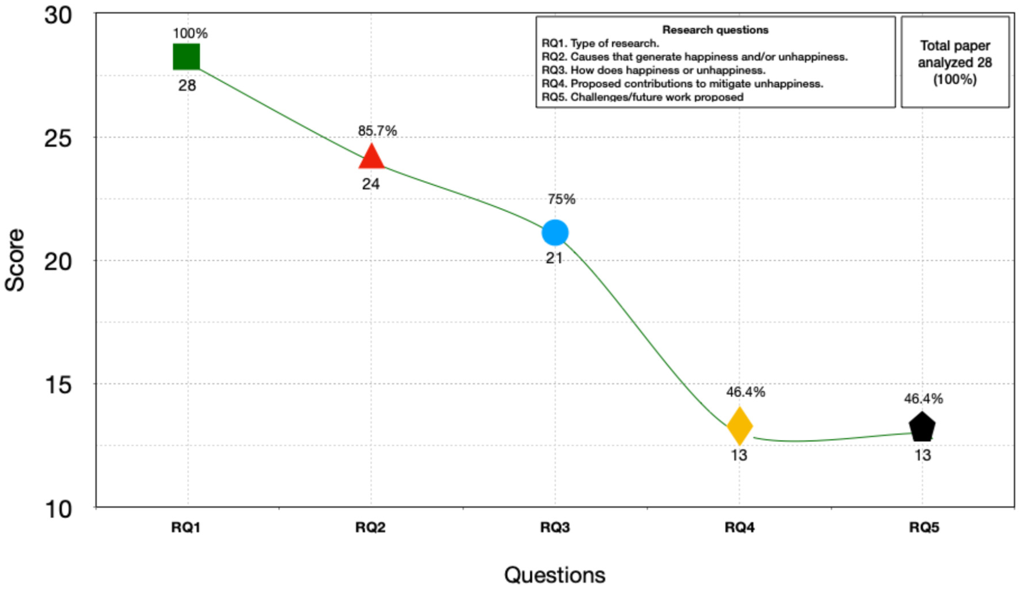 Applsci 15 05533 g006