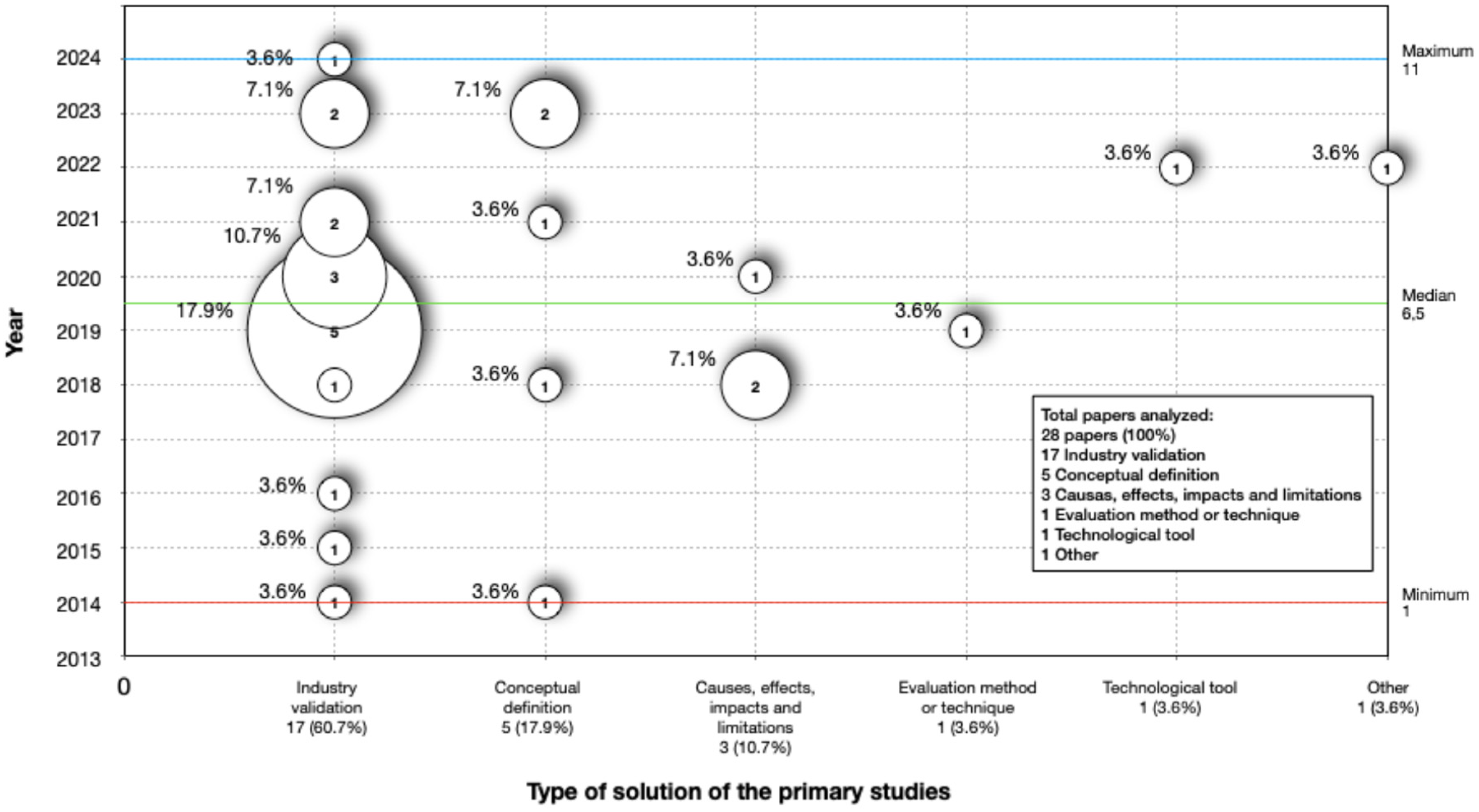 Applsci 15 05533 g008
