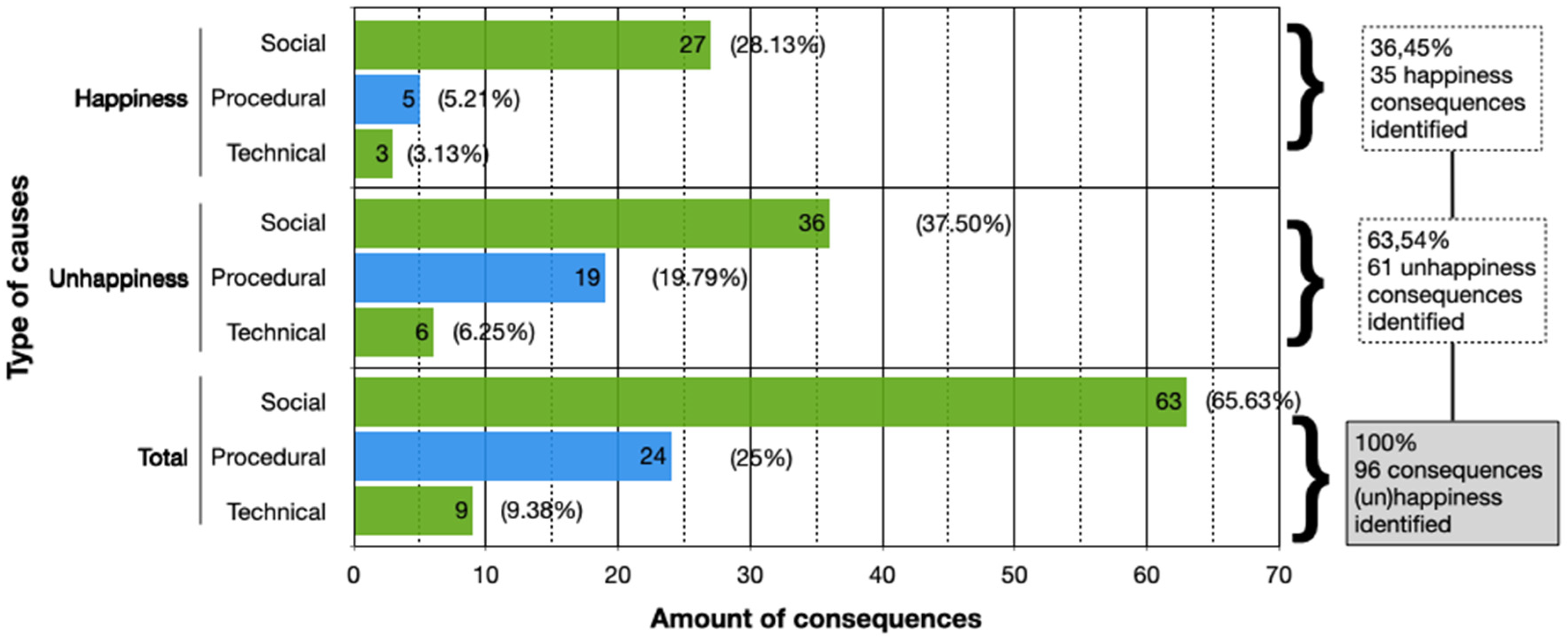 Applsci 15 05533 g011