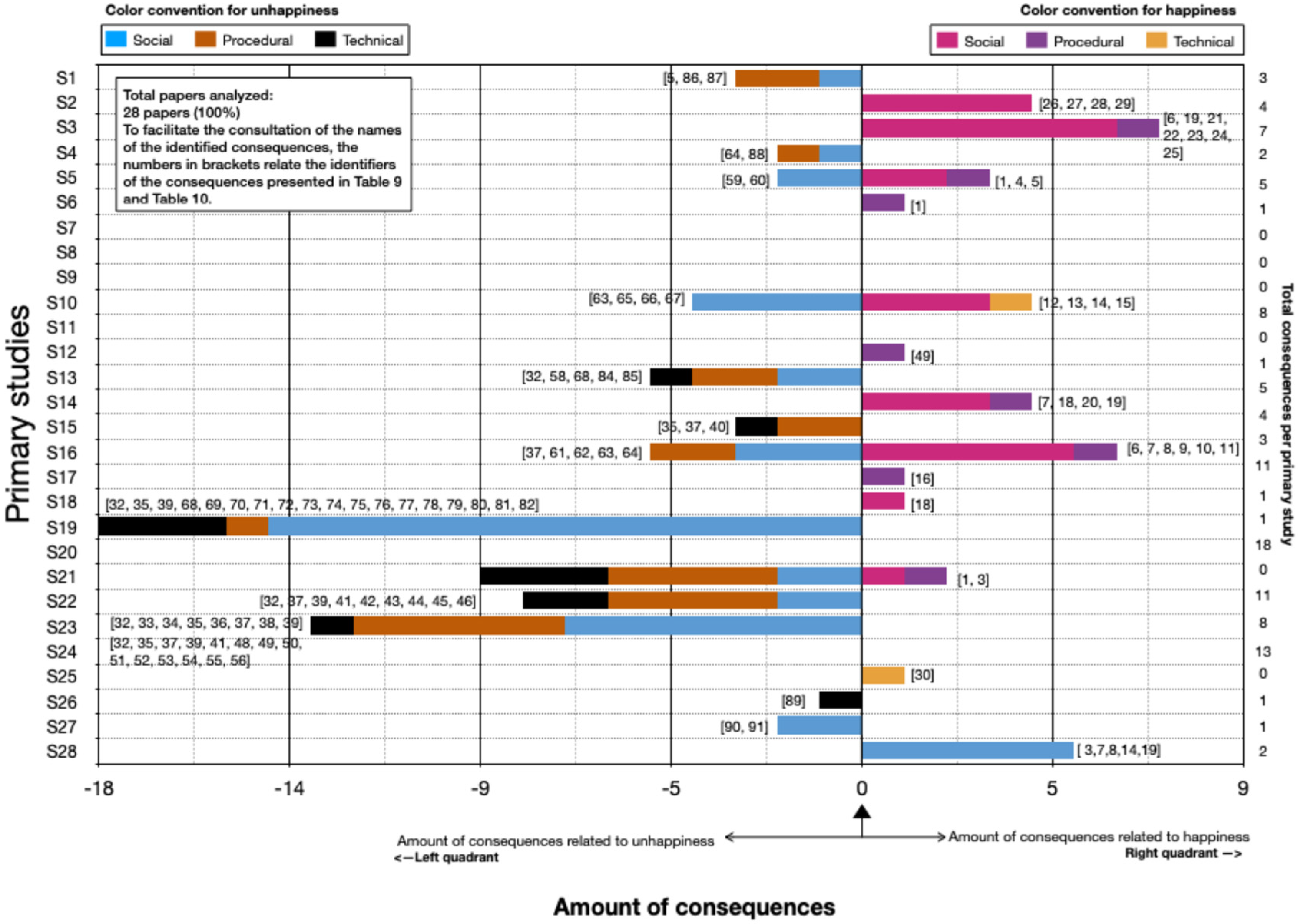 Applsci 15 05533 g012