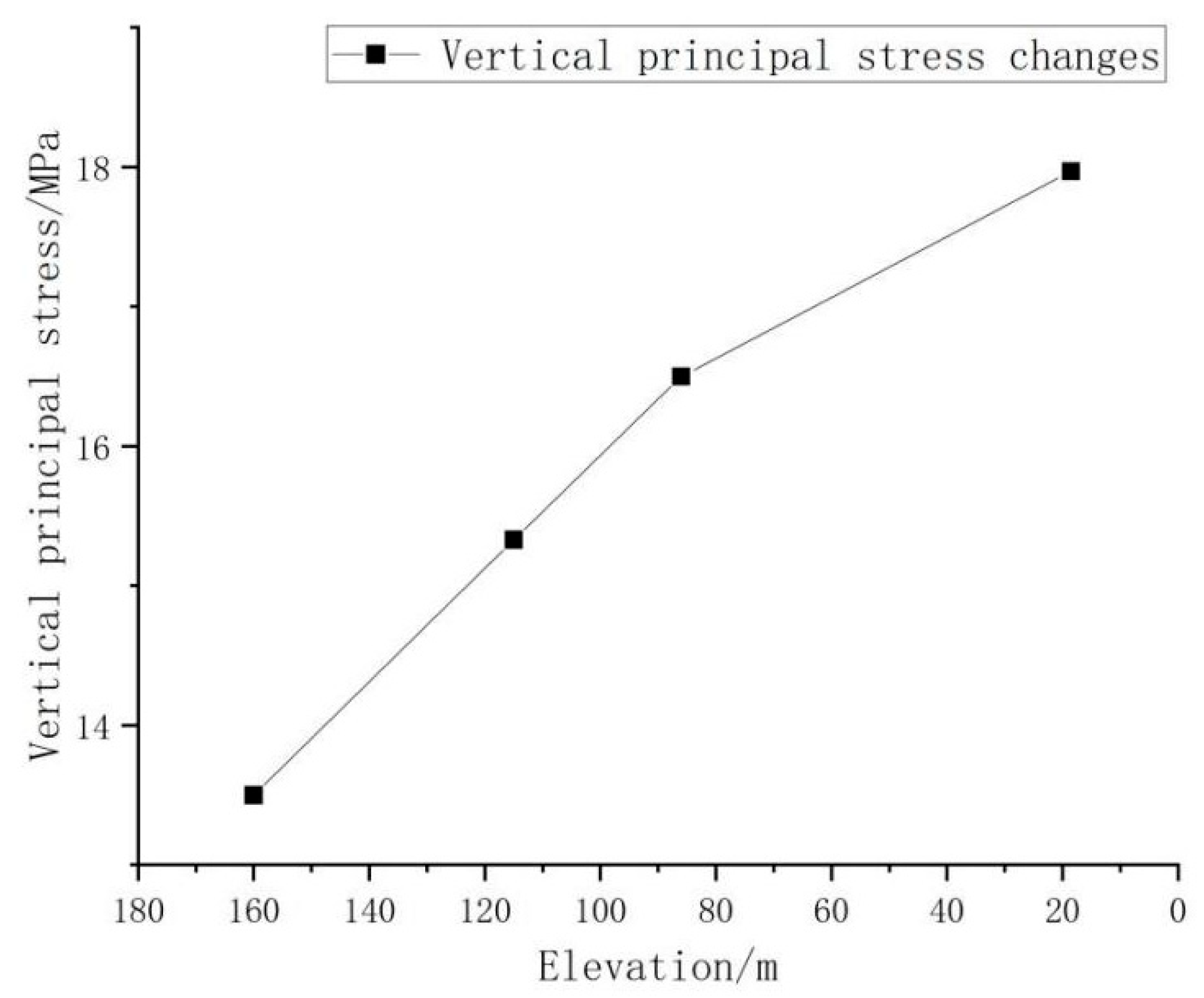 Applsci 15 05537 g001
