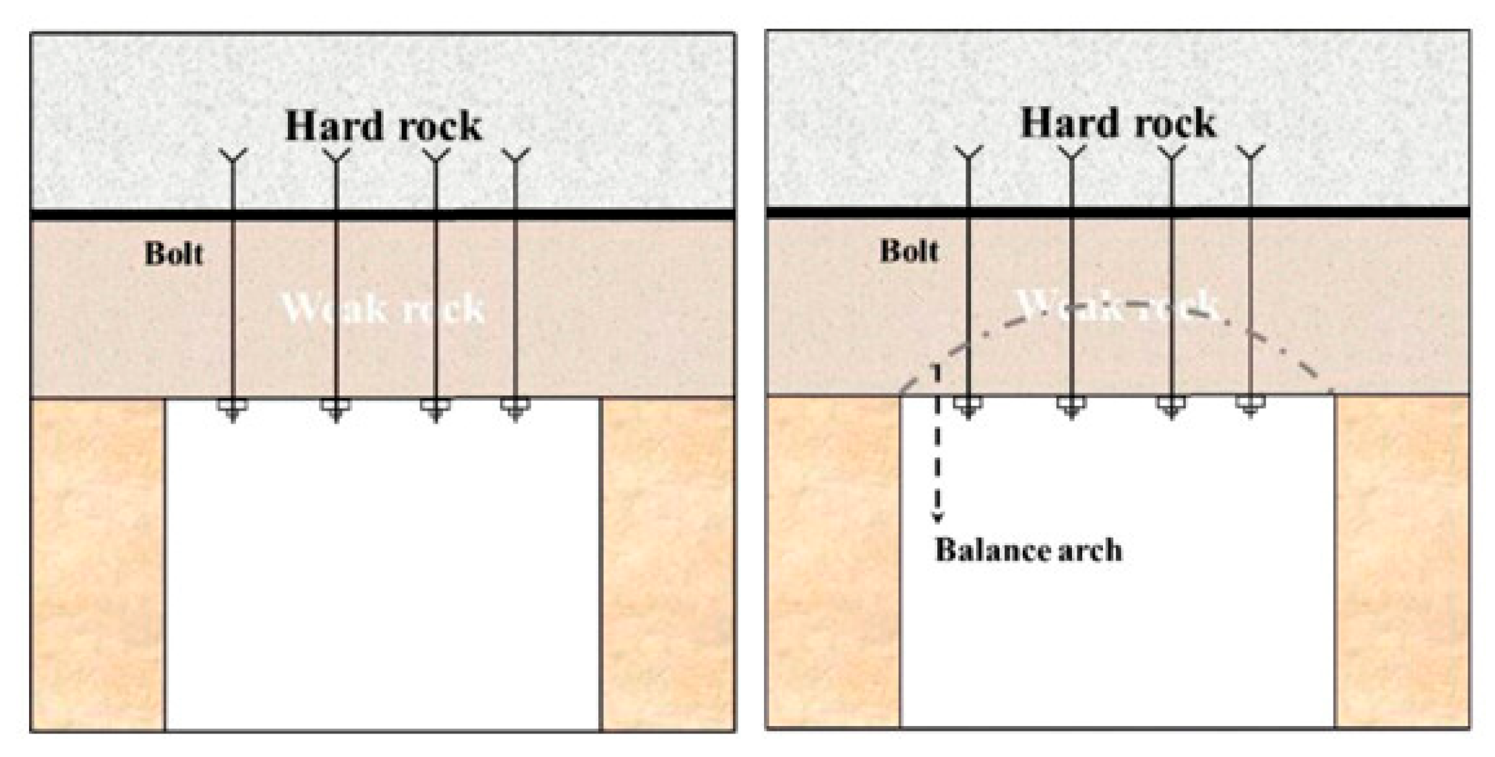 Applsci 15 05537 g004
