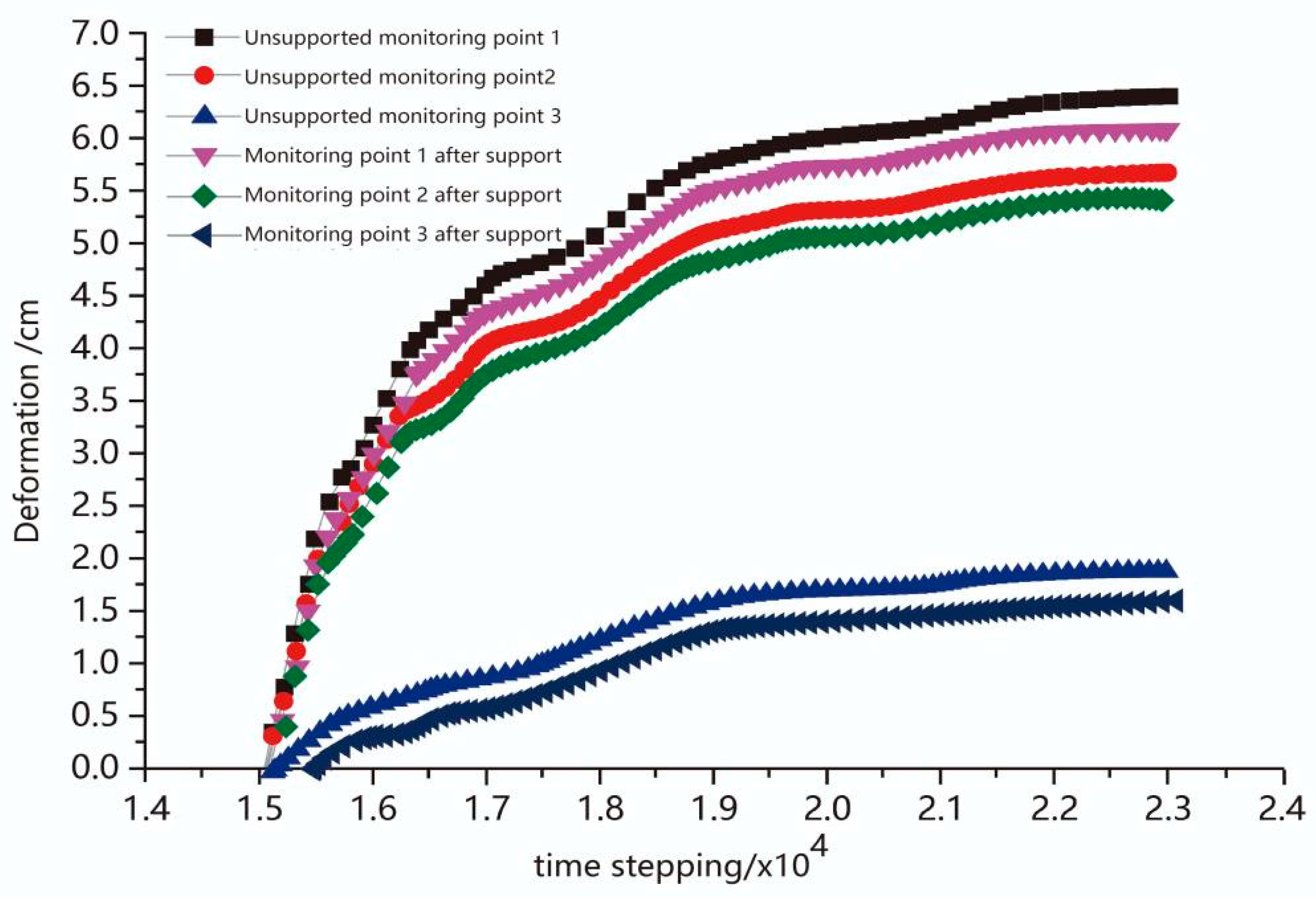 Applsci 15 05537 g008