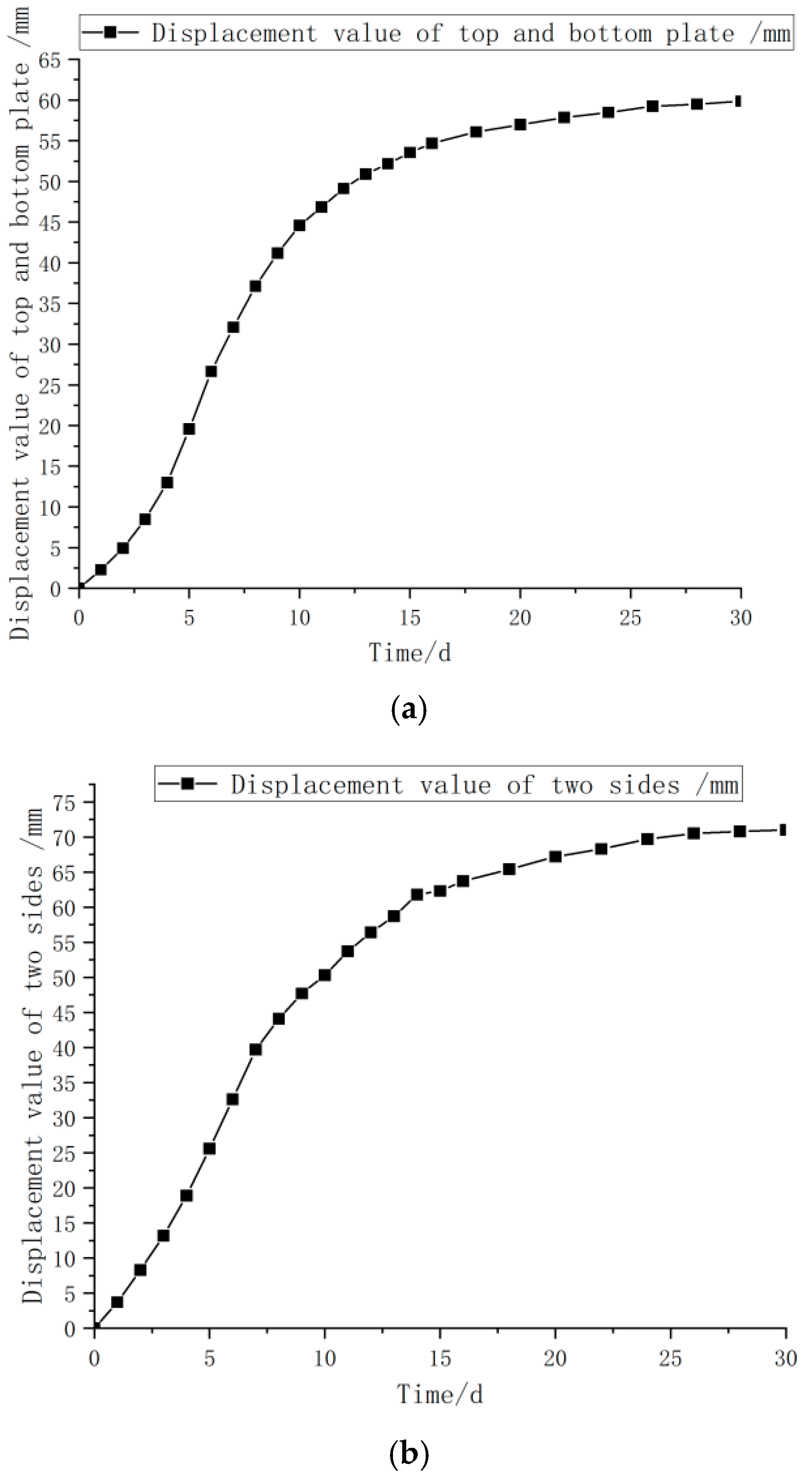 Applsci 15 05537 g013