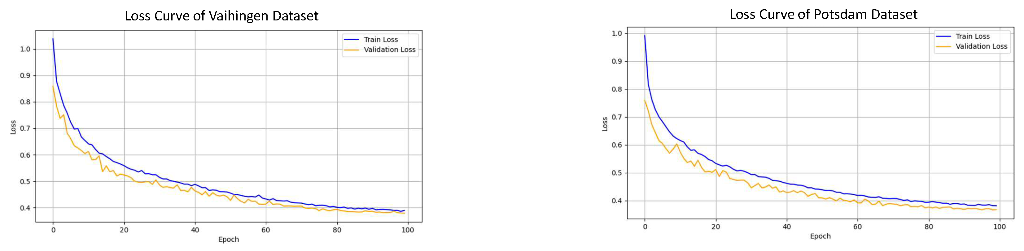 Applsci 15 05542 g008