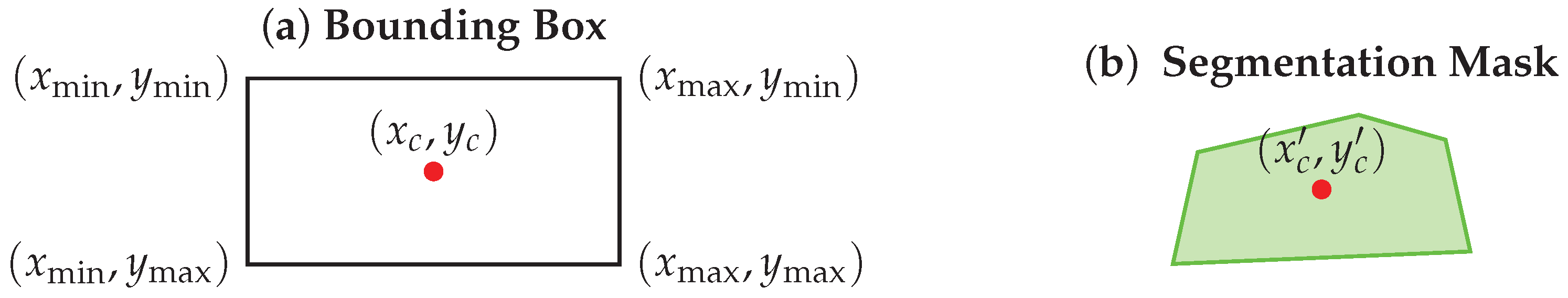 Applsci 15 05543 g008