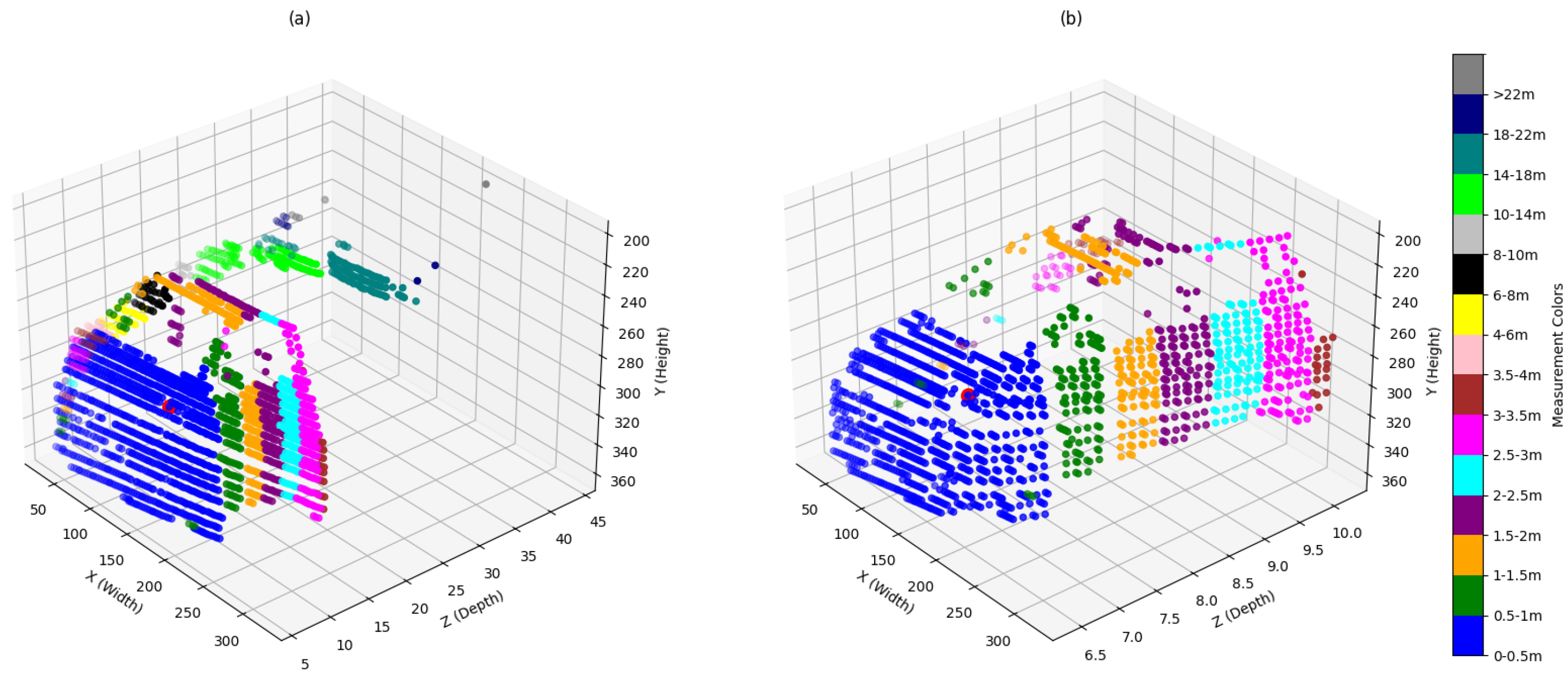 Applsci 15 05543 g019