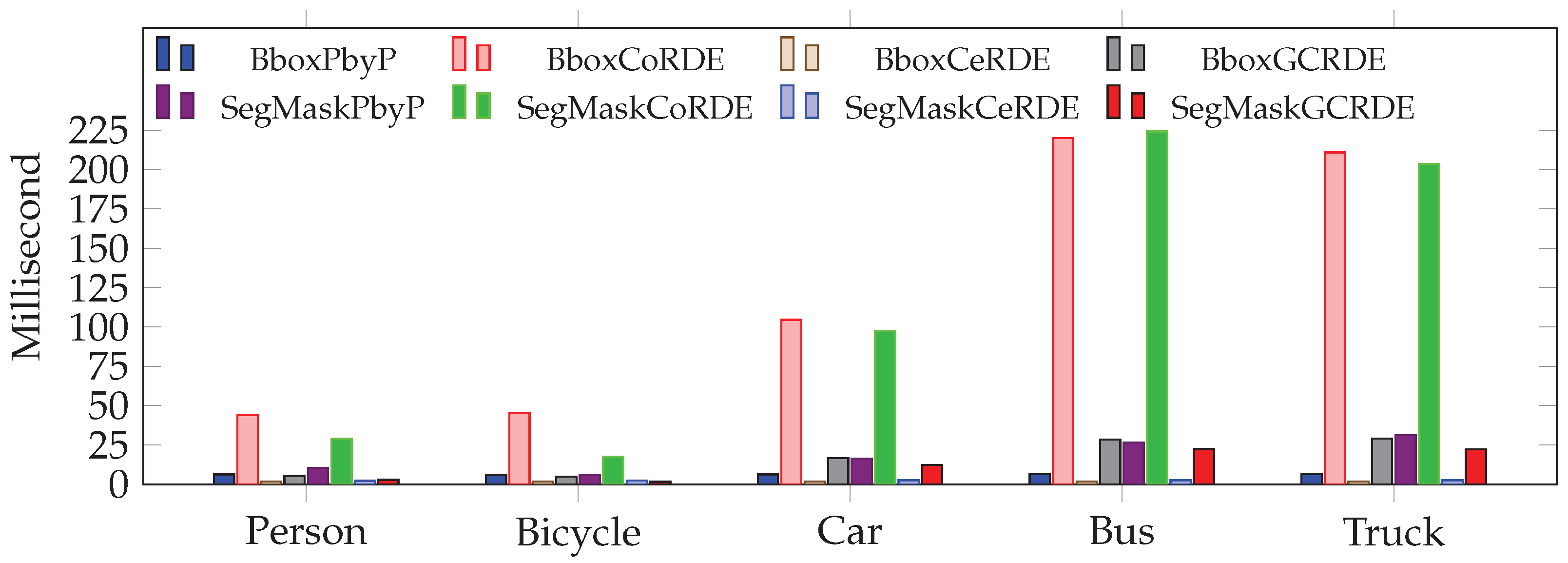Applsci 15 05543 g020