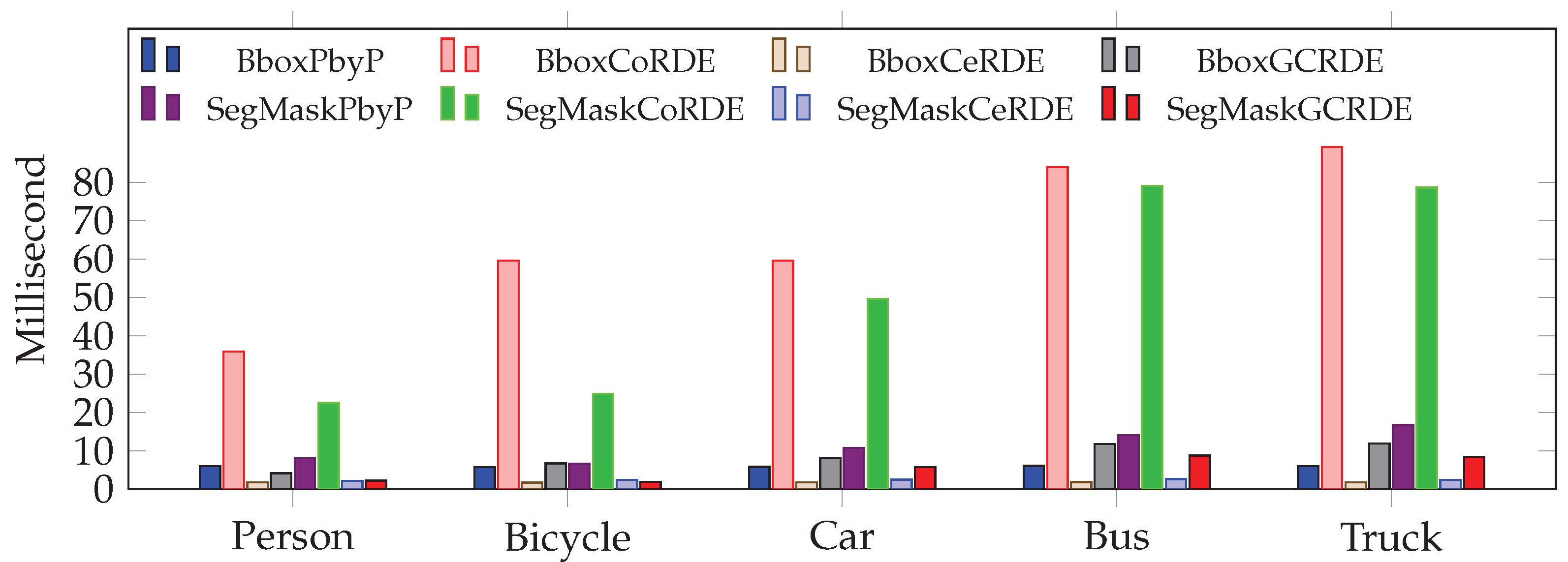 Applsci 15 05543 g023