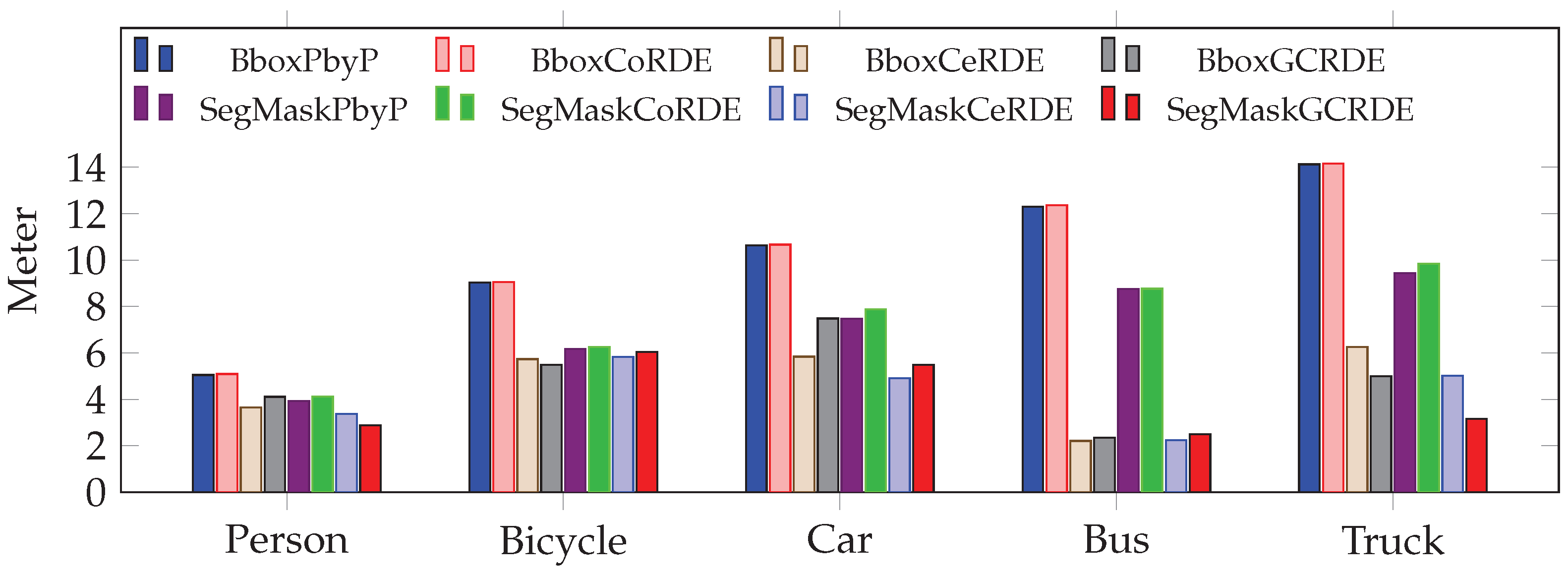 Applsci 15 05543 g025