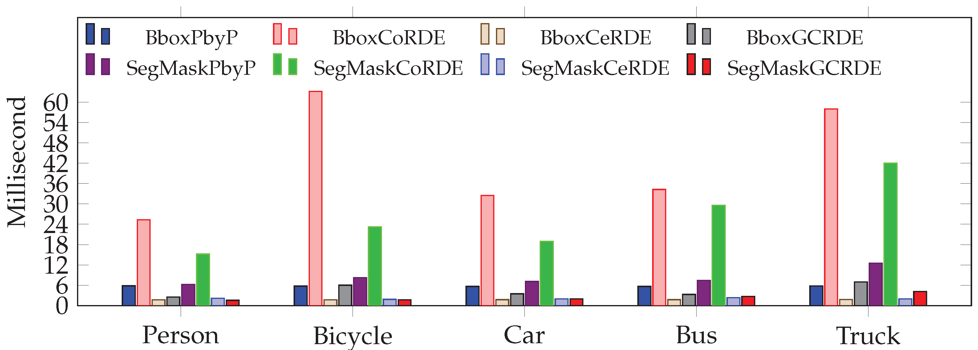 Applsci 15 05543 g026