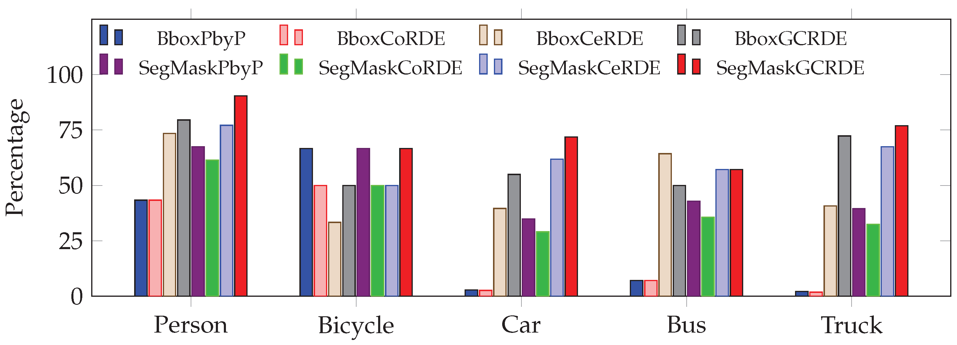 Applsci 15 05543 g027