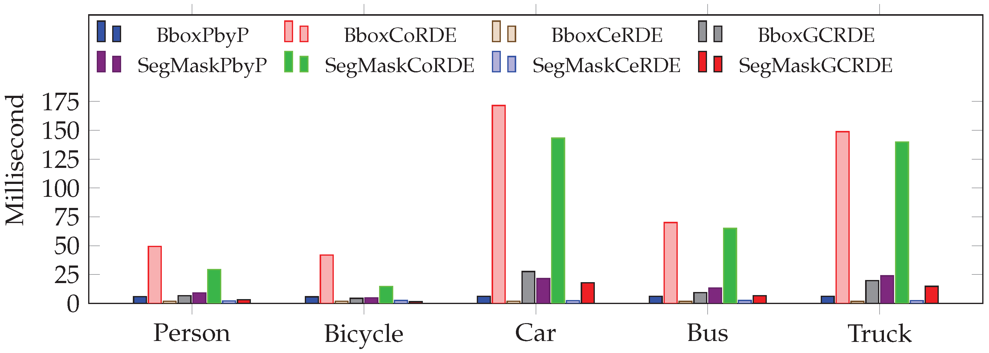 Applsci 15 05543 g029