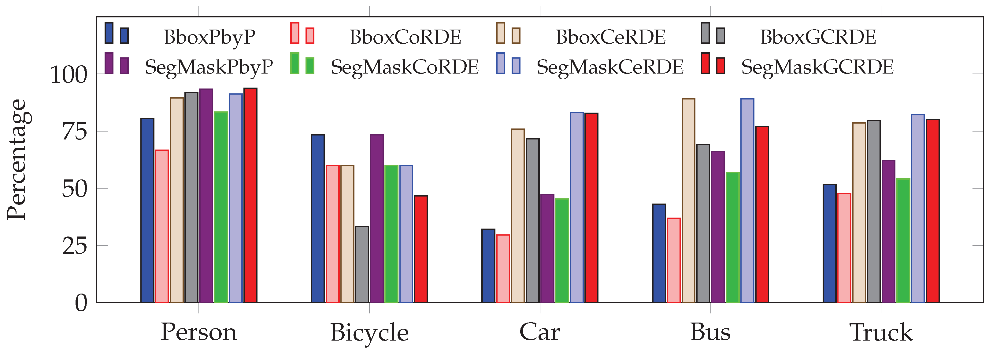 Applsci 15 05543 g030
