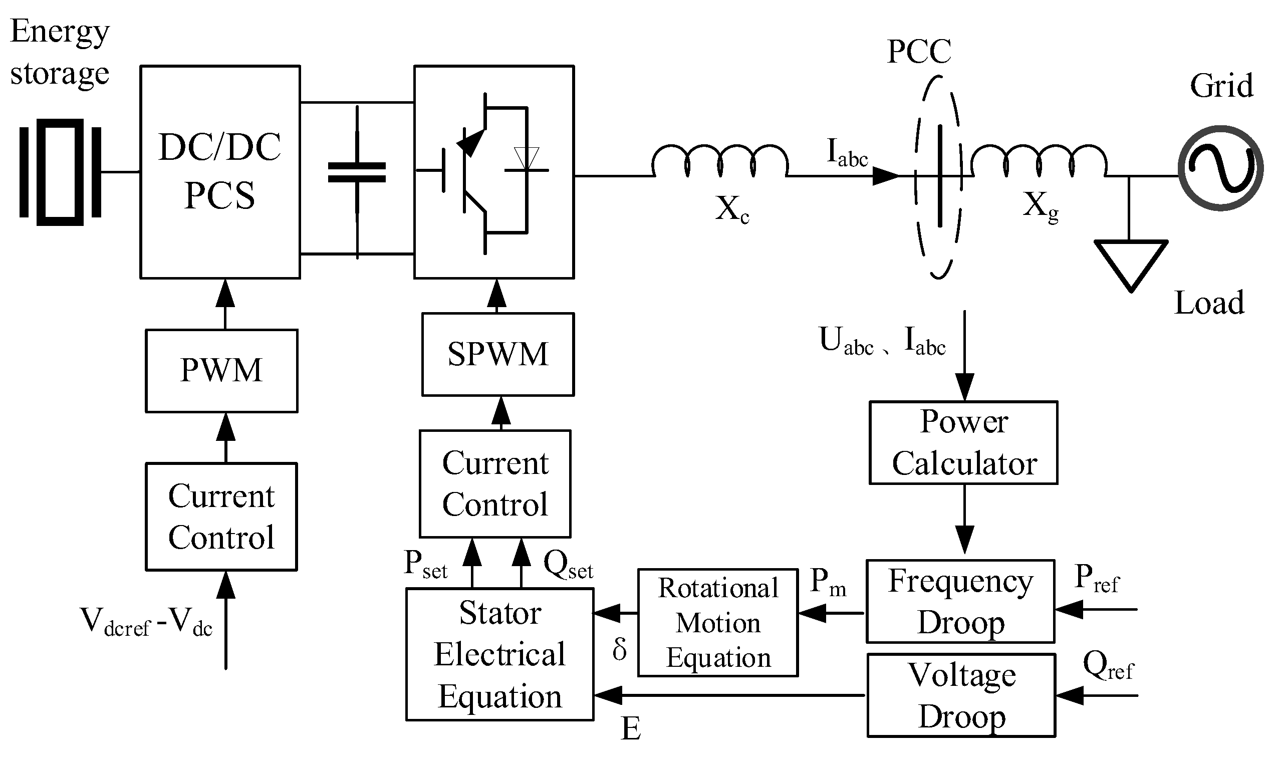 Applsci 15 05544 g001