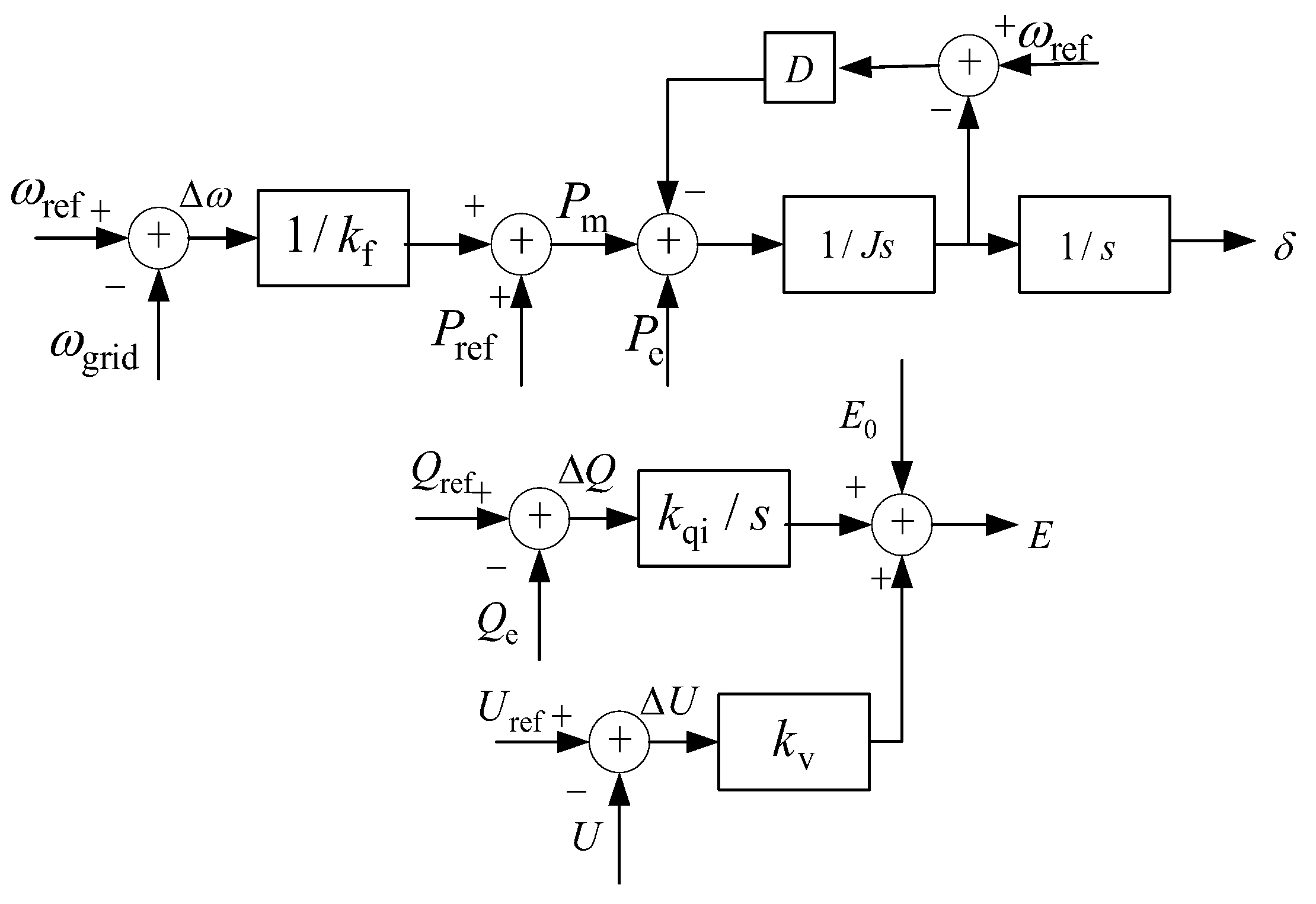 Applsci 15 05544 g002