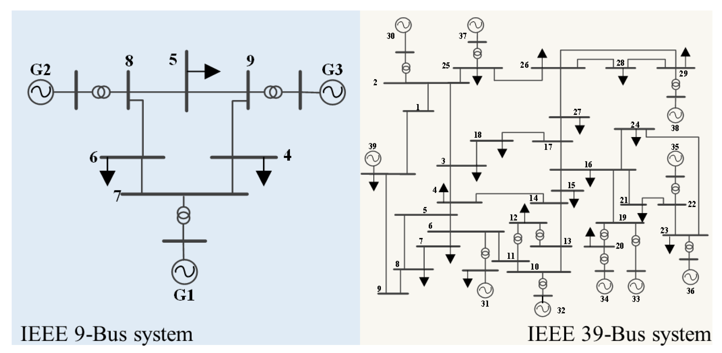 Applsci 15 05544 g003