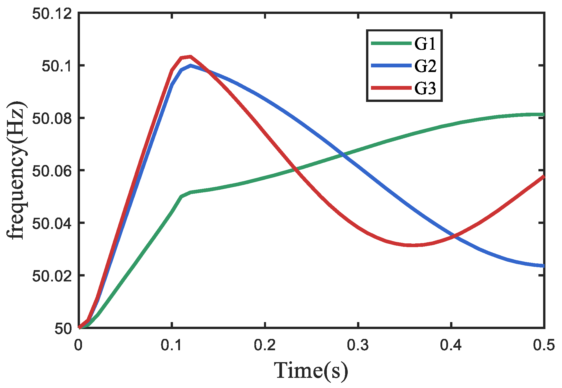 Applsci 15 05544 g005