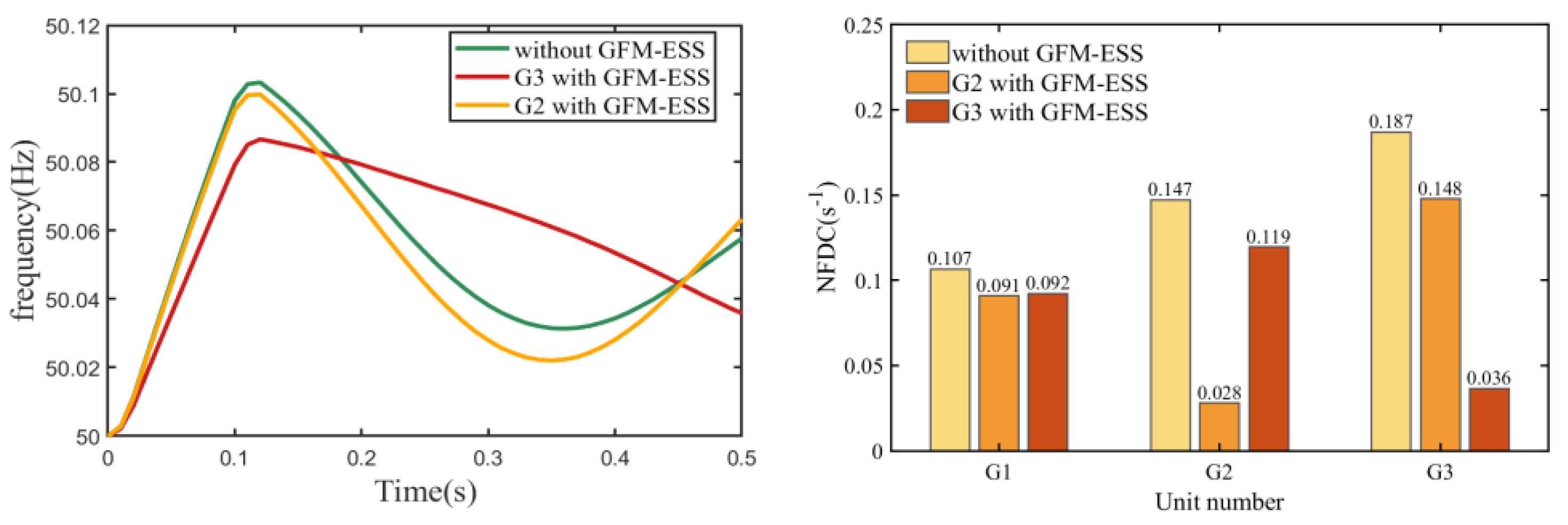 Applsci 15 05544 g006