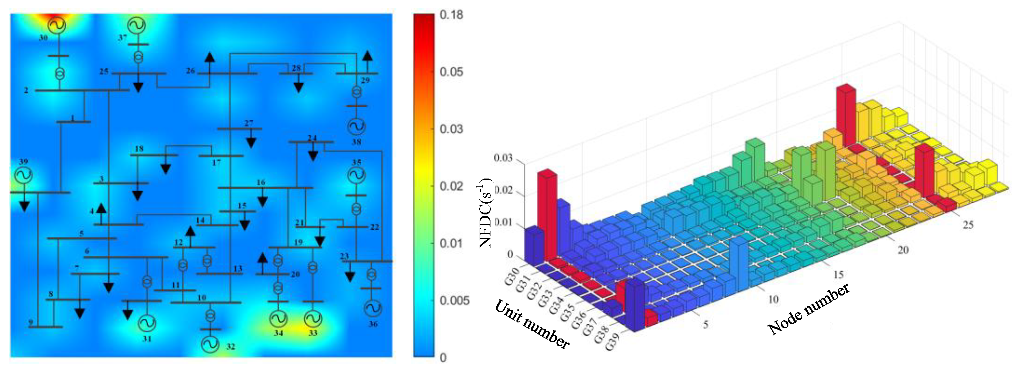 Applsci 15 05544 g007