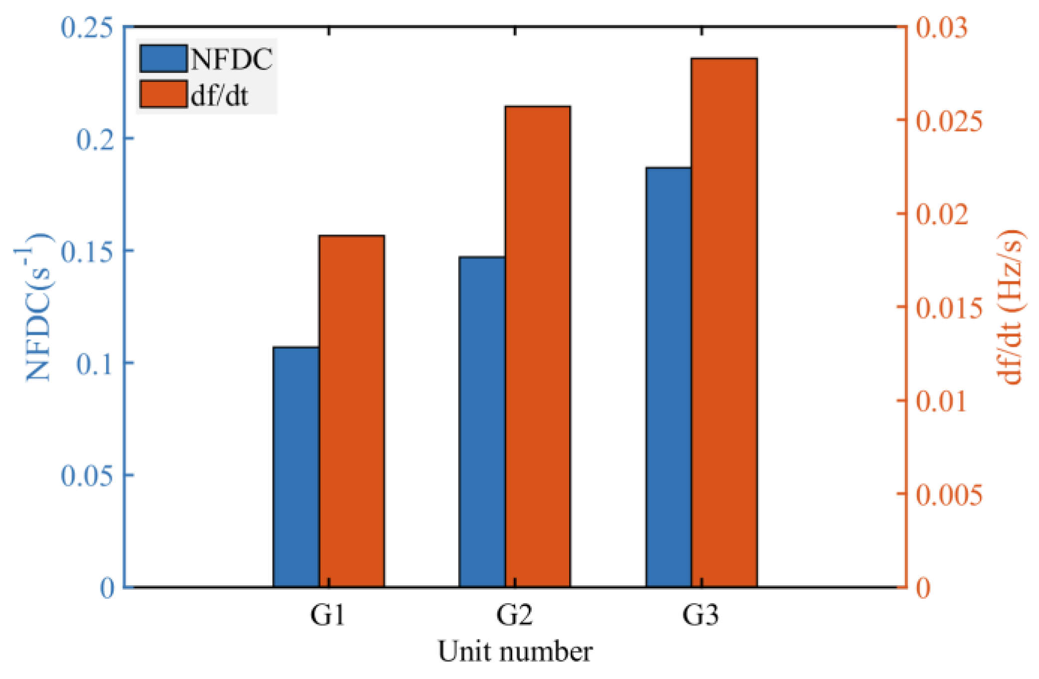 Applsci 15 05544 g011