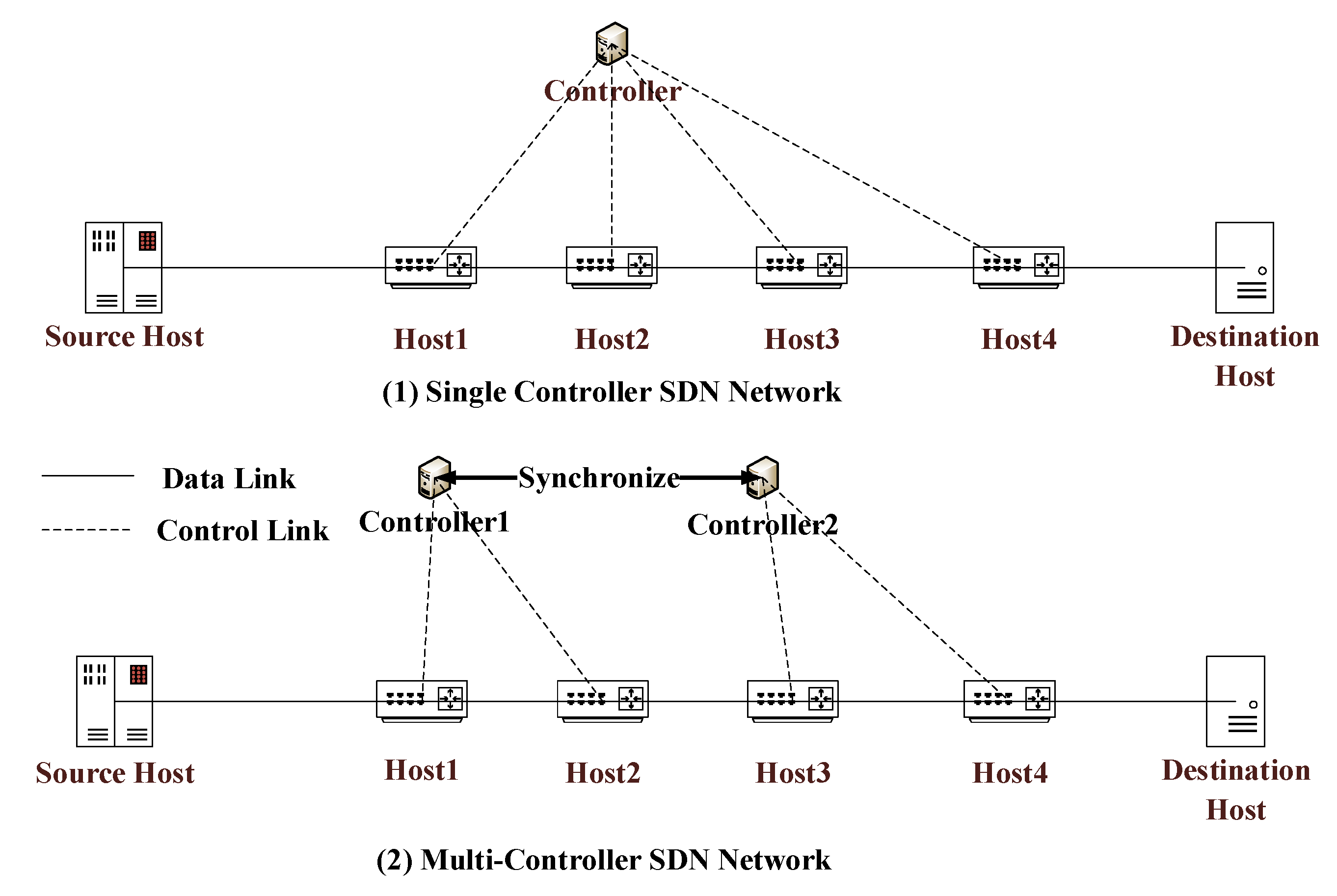 Applsci 15 05545 g003