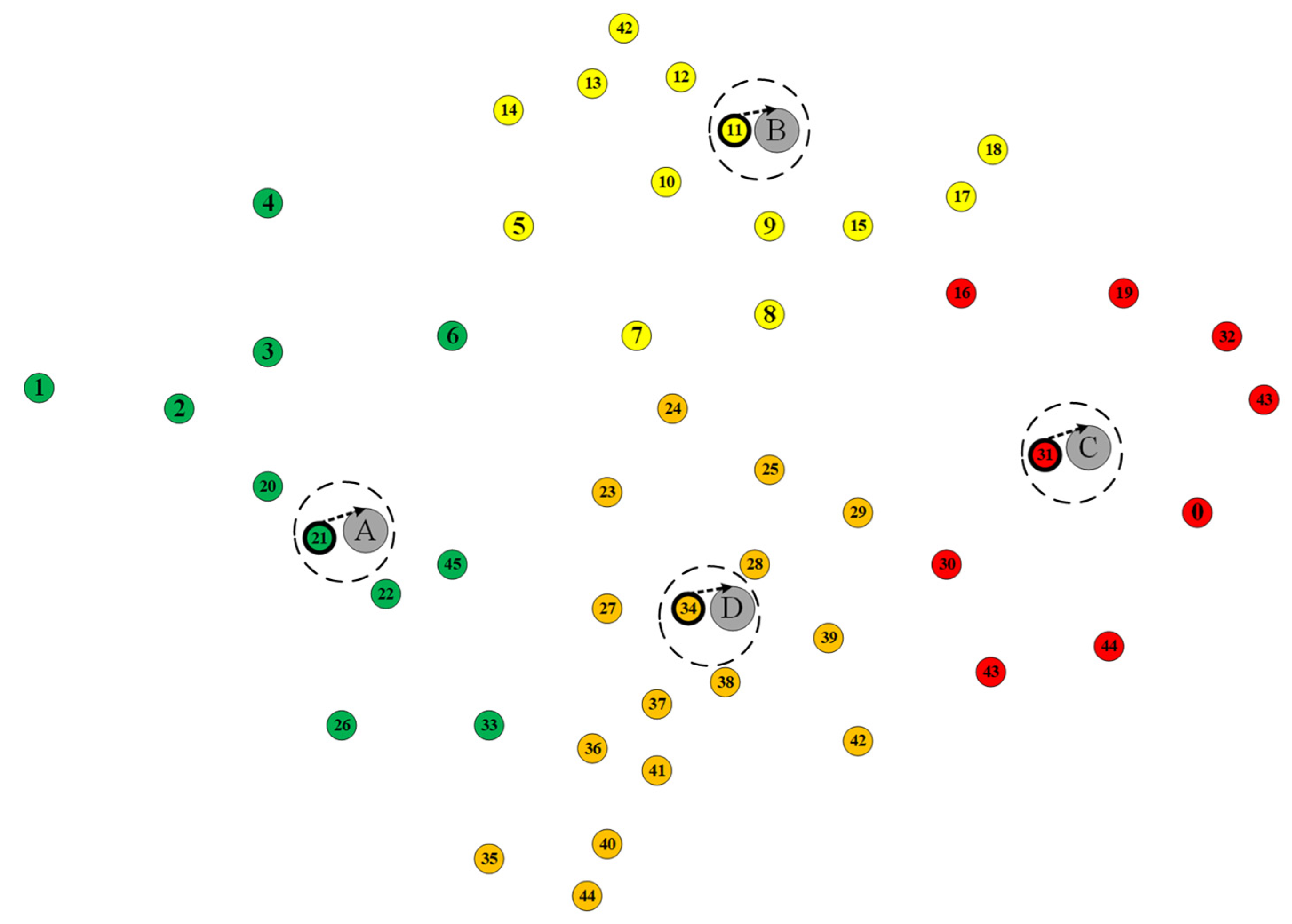 Applsci 15 05545 g005