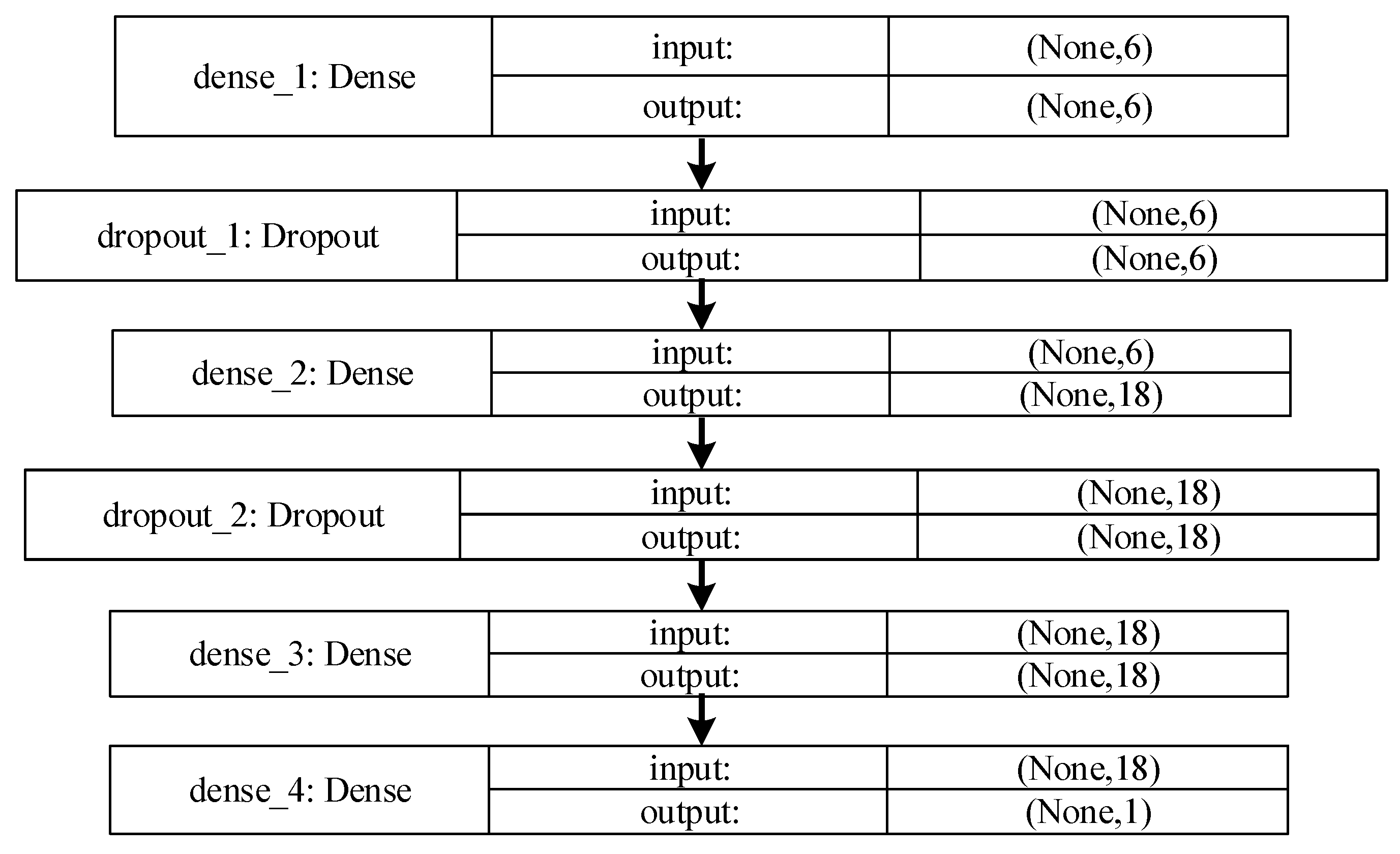 Applsci 15 05545 g006