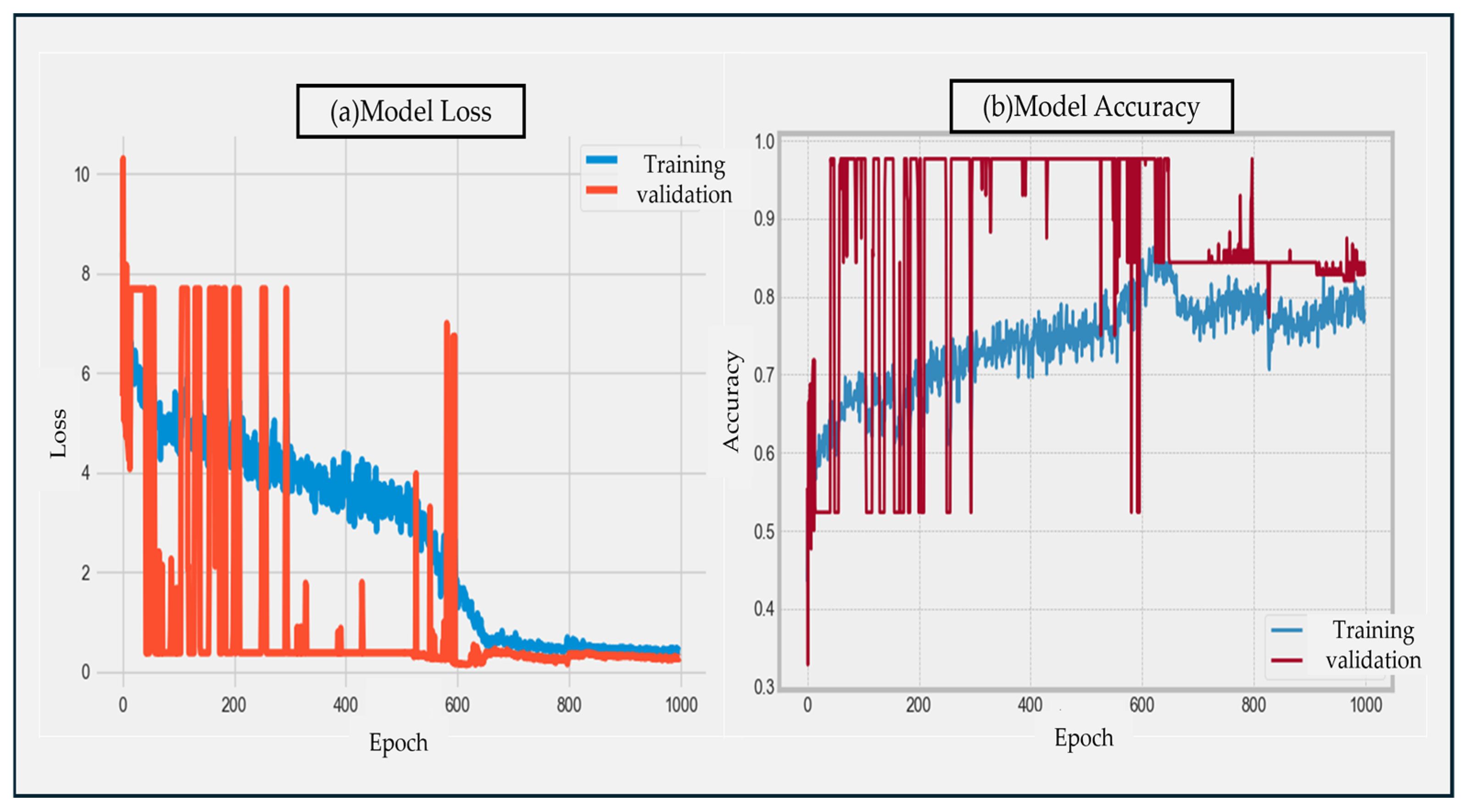 Applsci 15 05545 g007