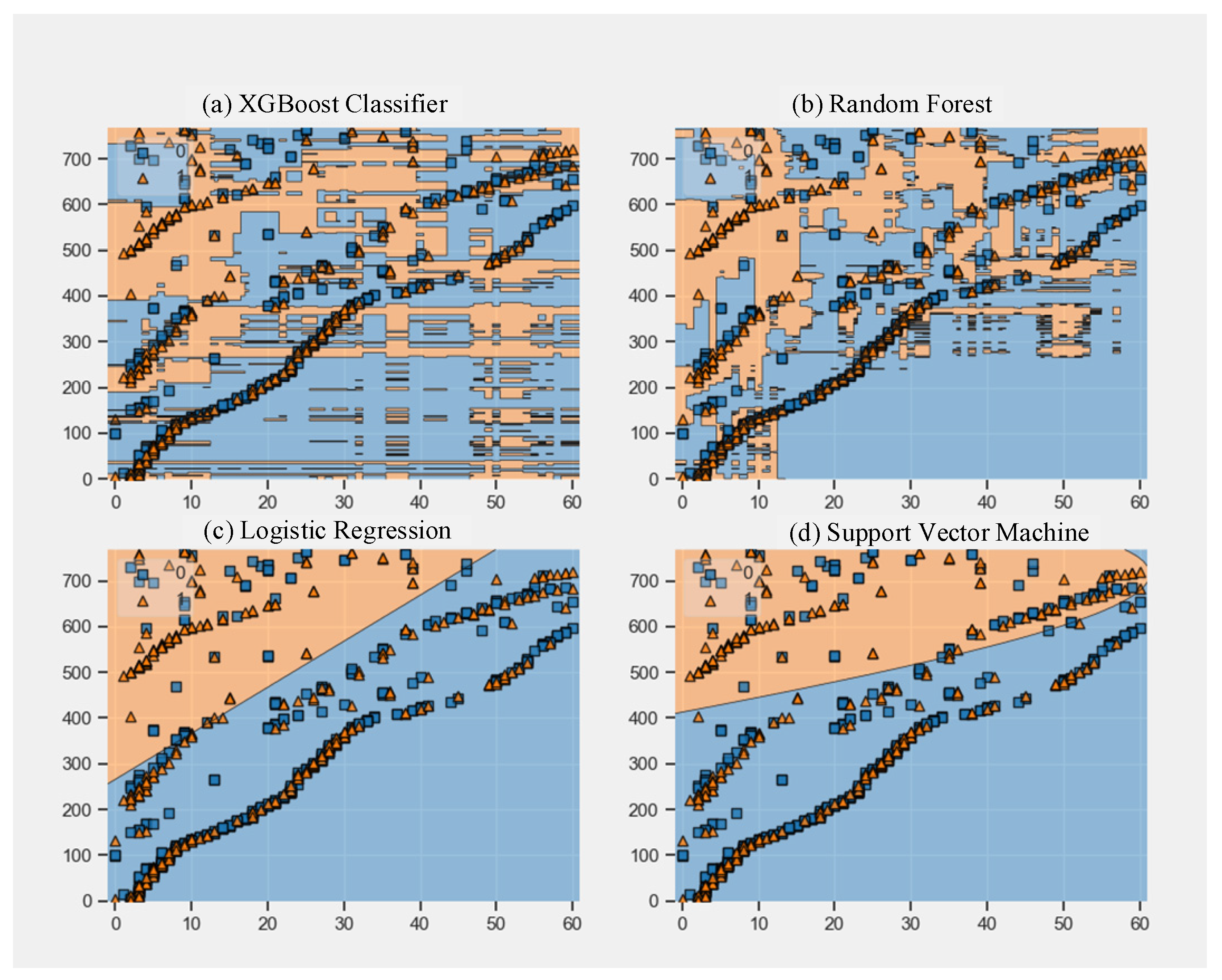 Applsci 15 05545 g008