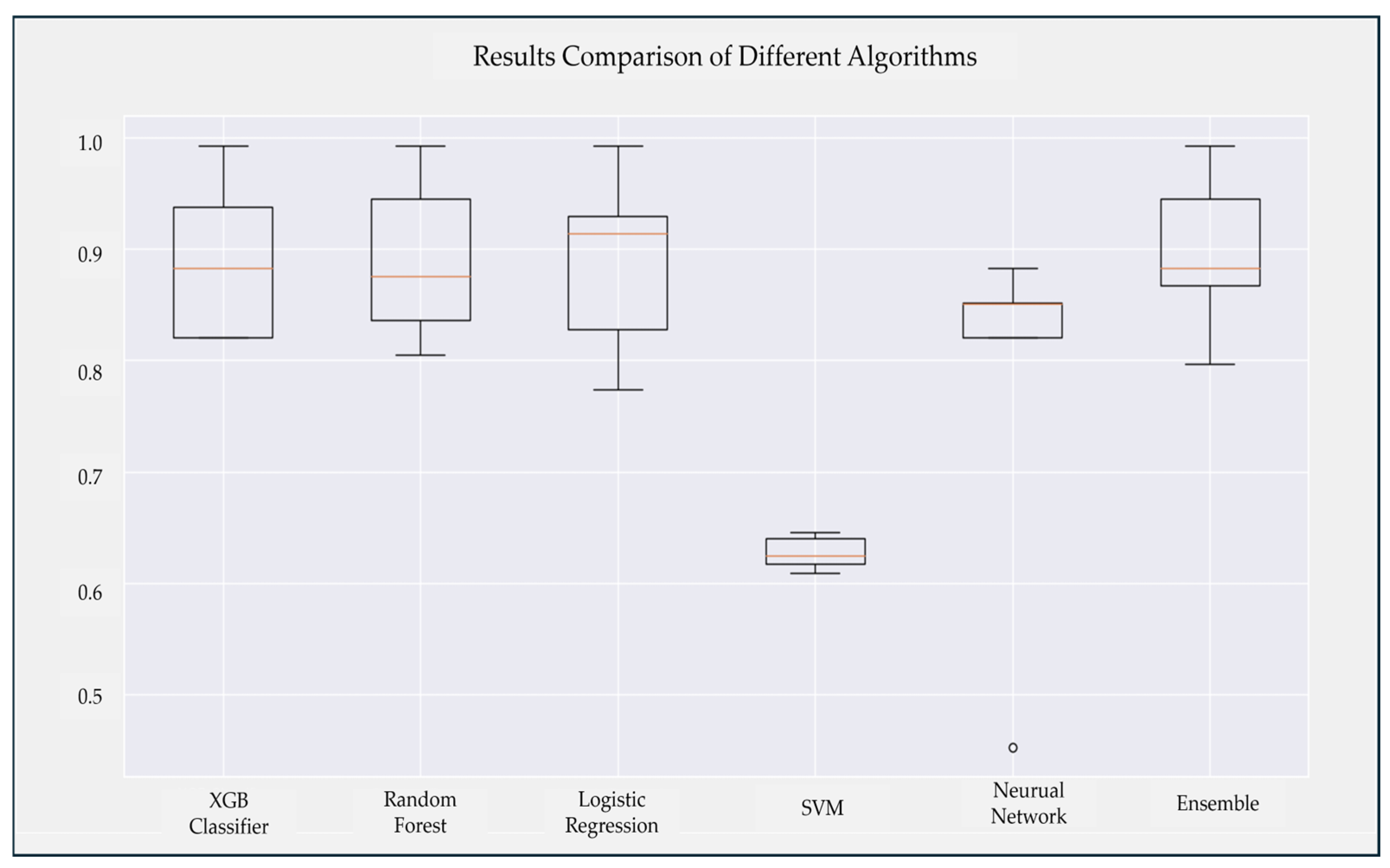 Applsci 15 05545 g009