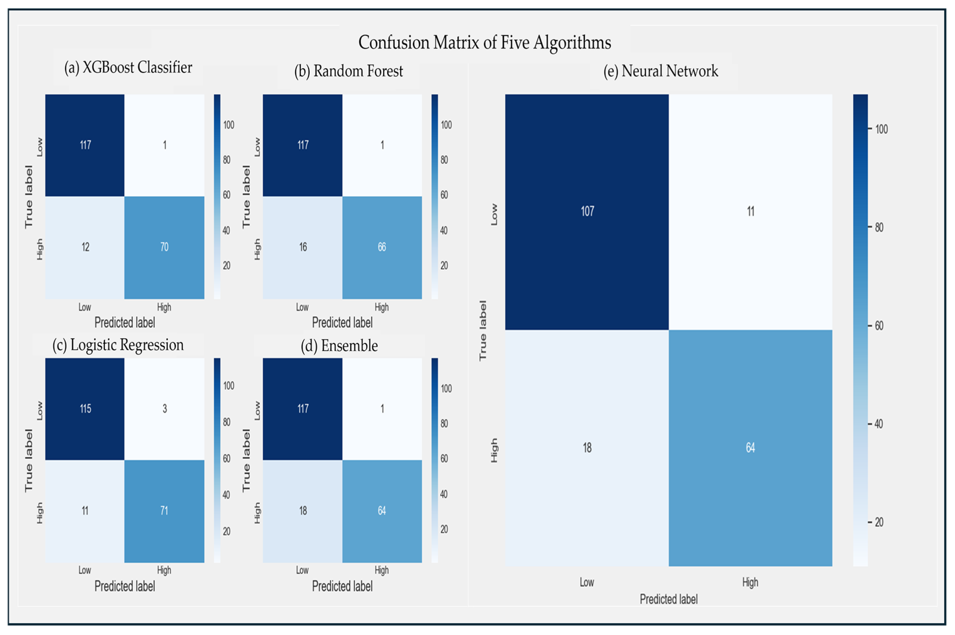 Applsci 15 05545 g010