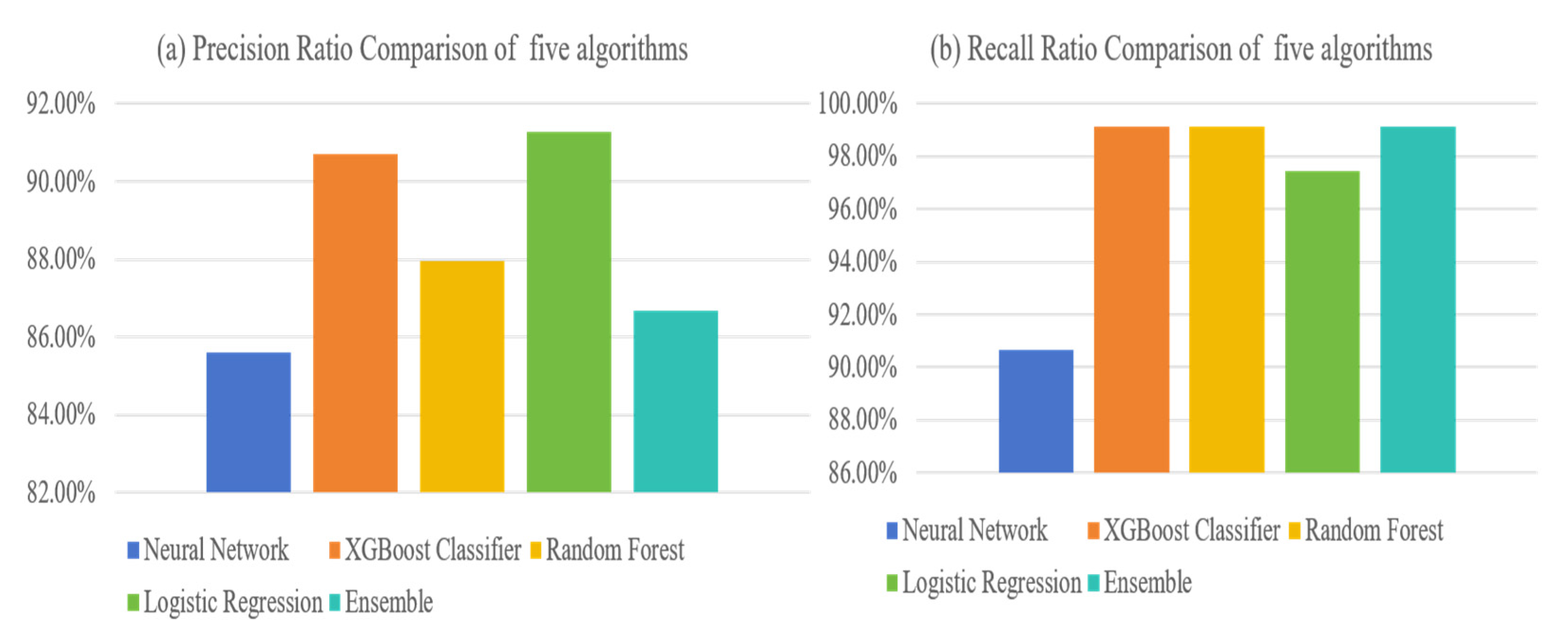 Applsci 15 05545 g011