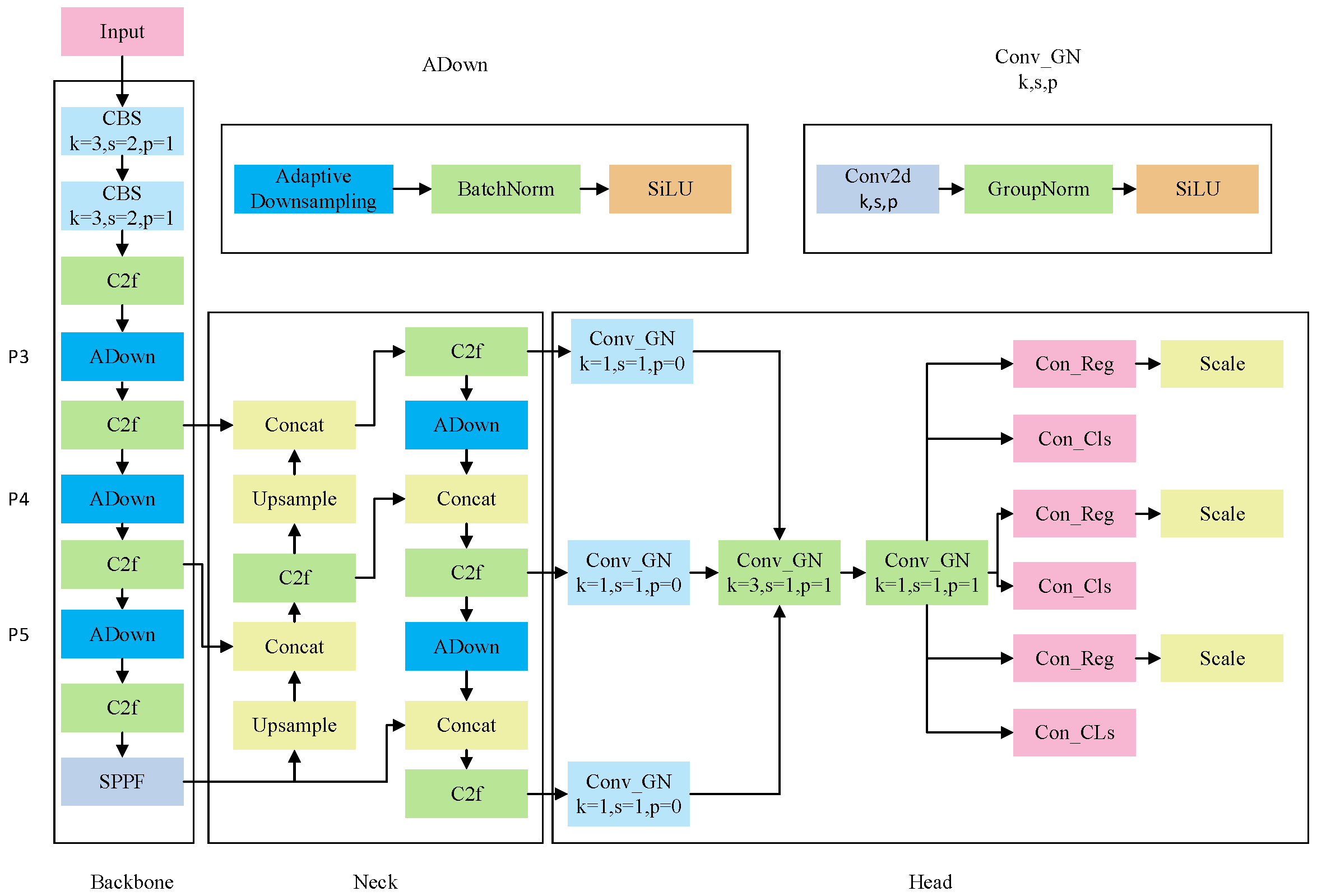 Applsci 15 05546 g002