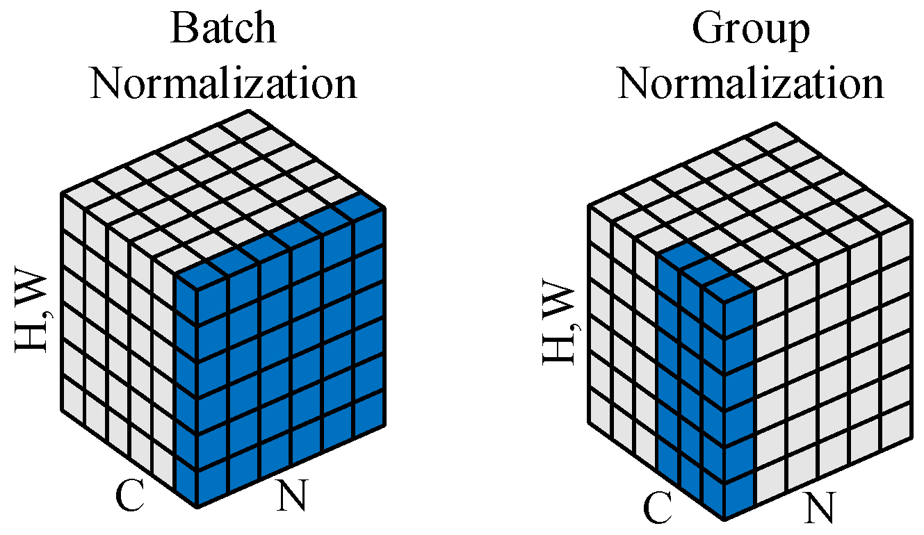 Applsci 15 05546 g004