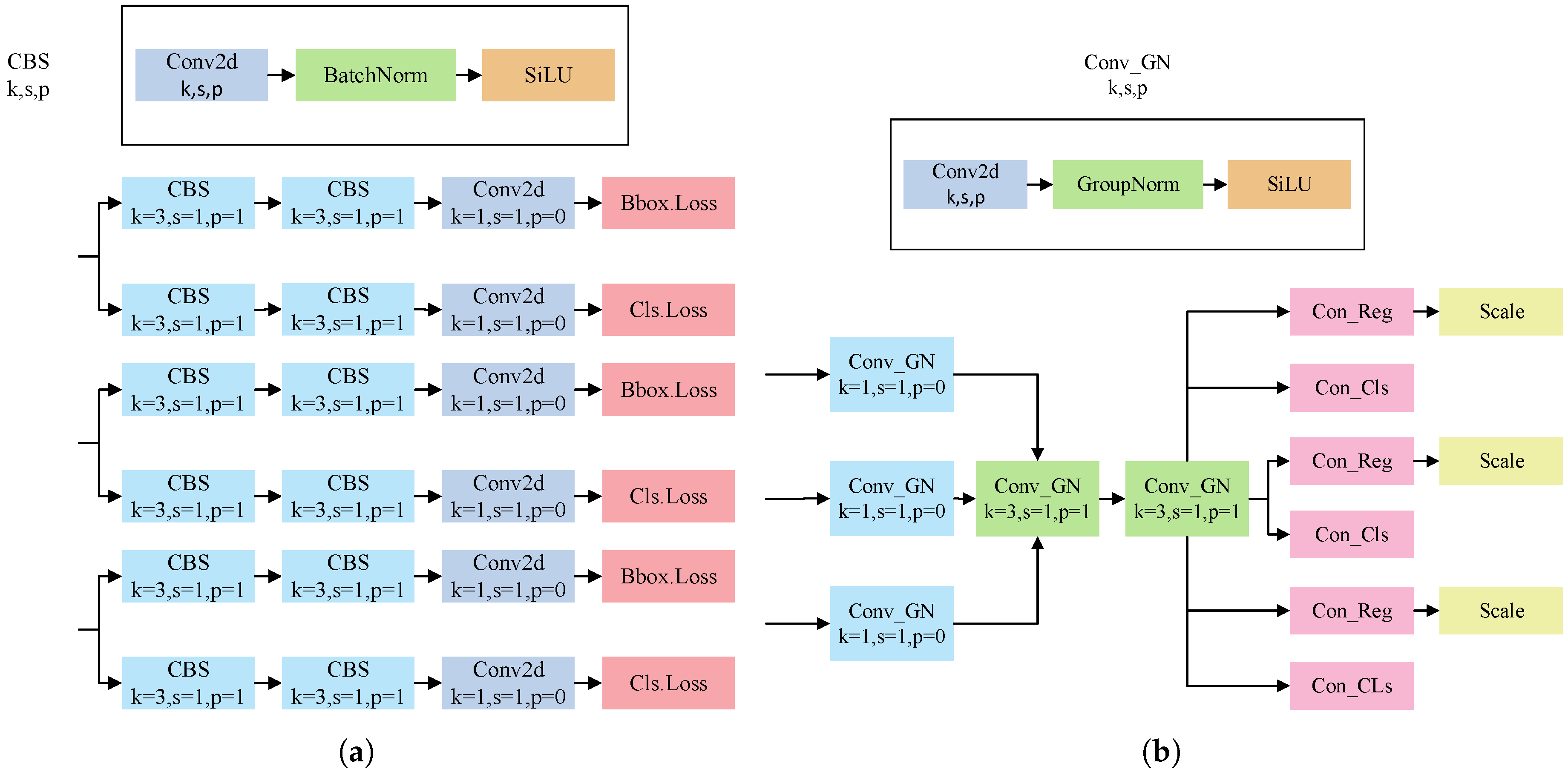 Applsci 15 05546 g005