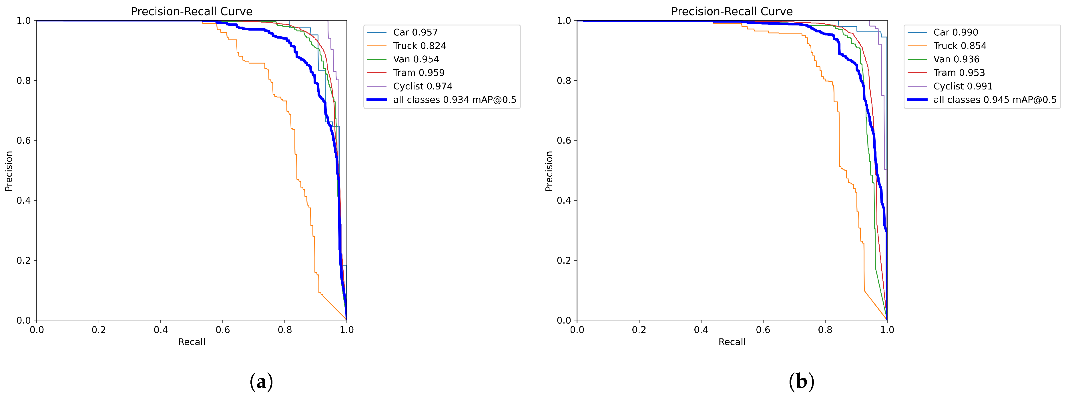 Applsci 15 05546 g007